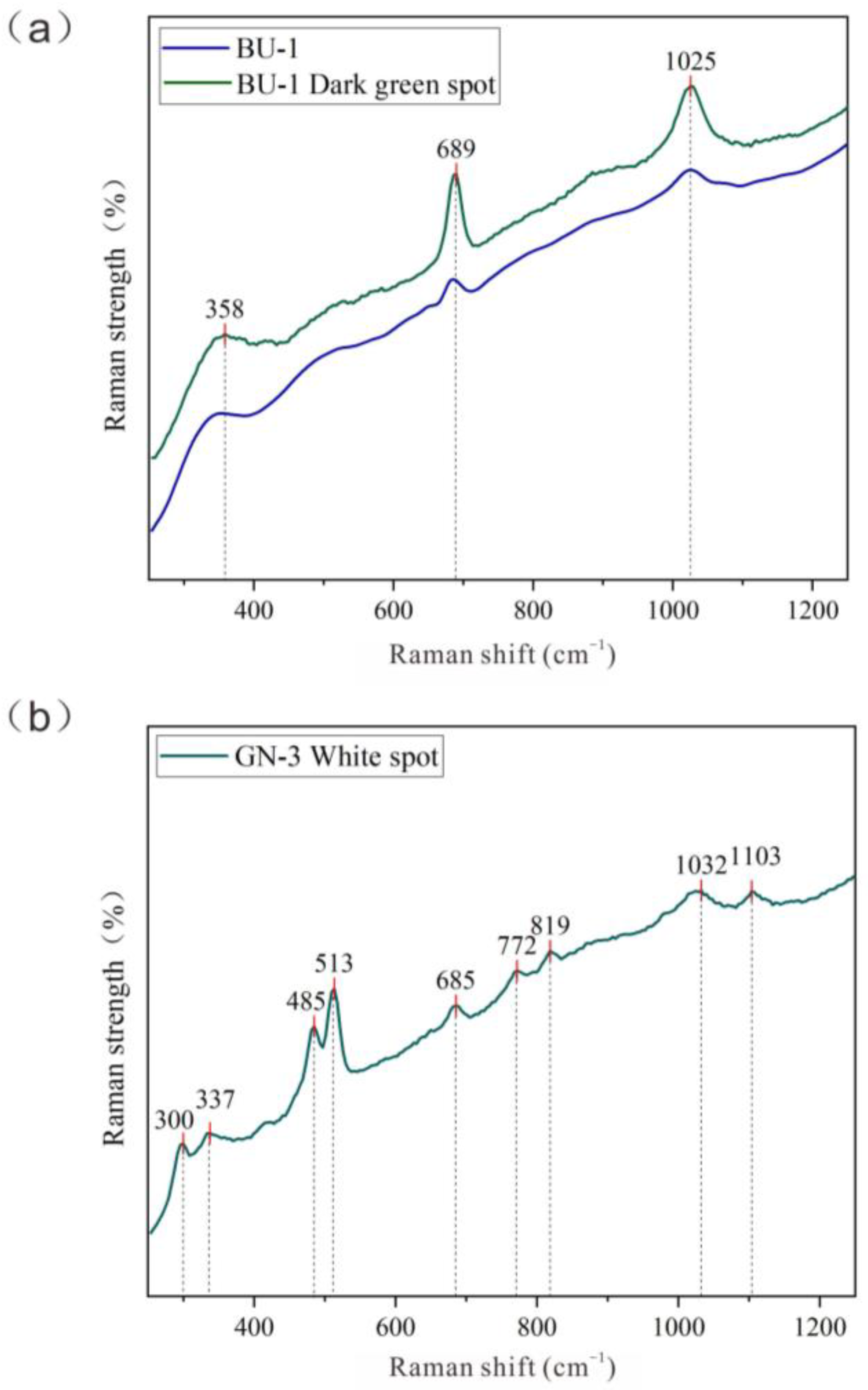 Crystals 13 01535 g007 Crystals 13 01535 g007