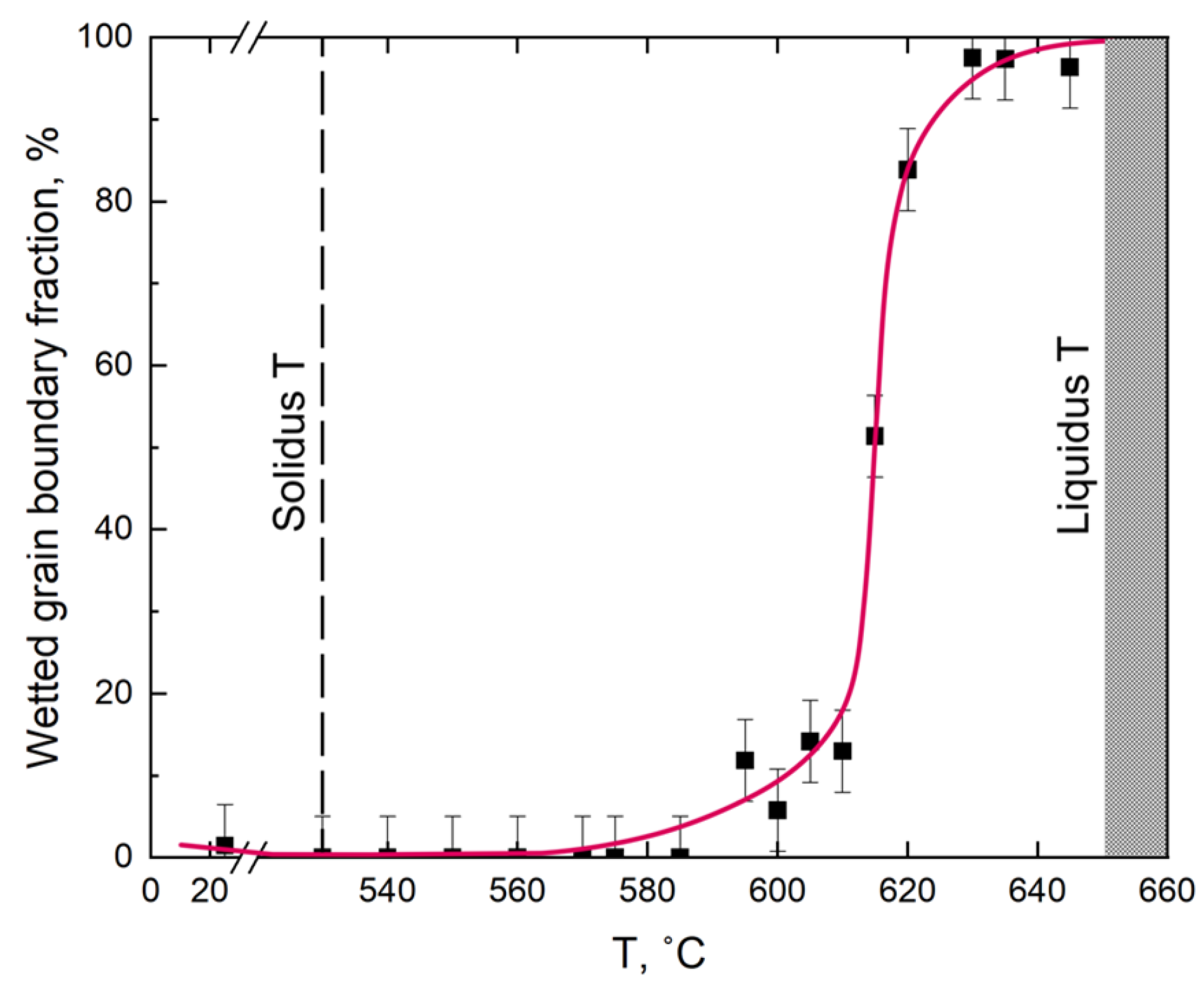 Crystals 13 01538 g005