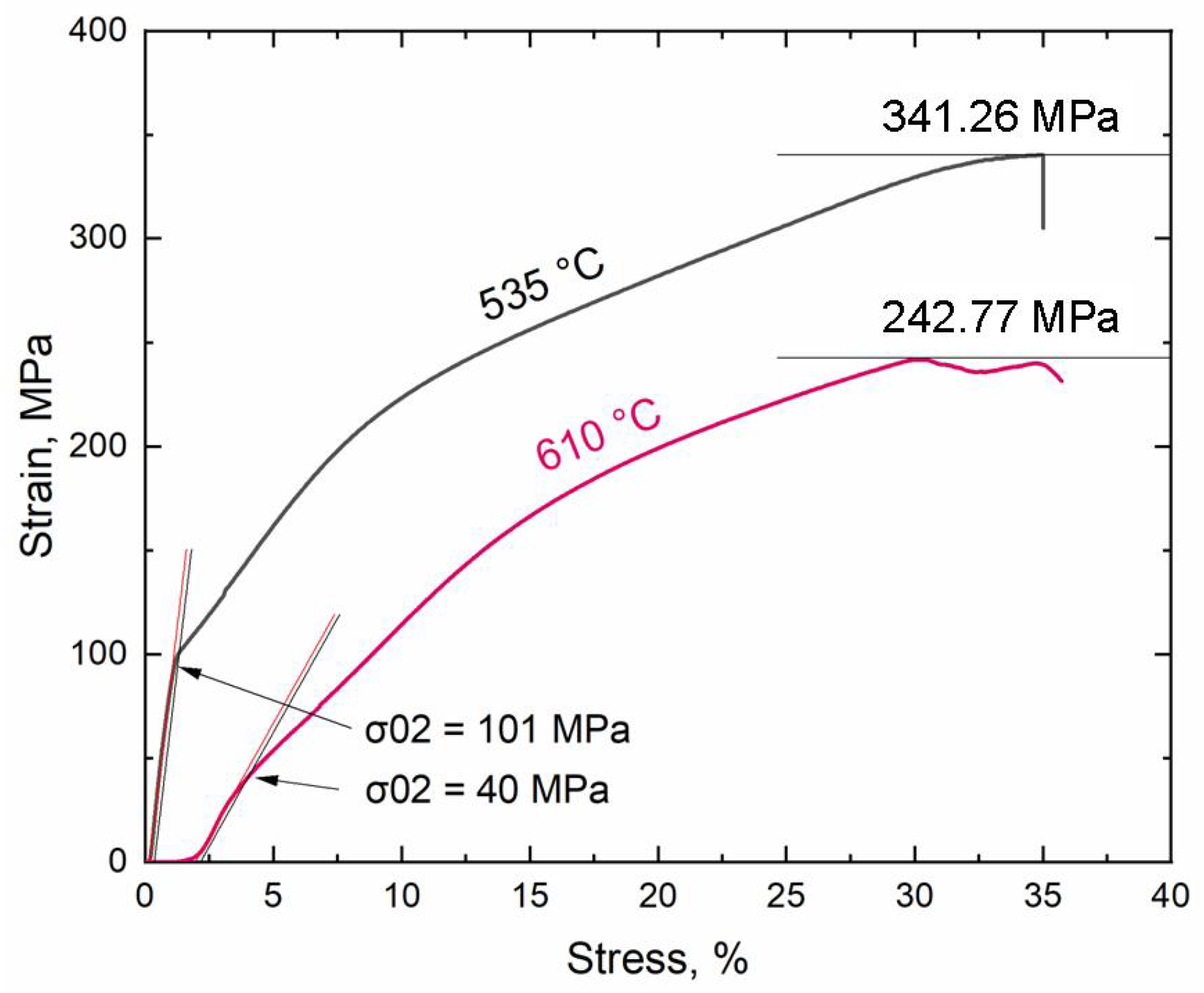 Crystals 13 01538 g006