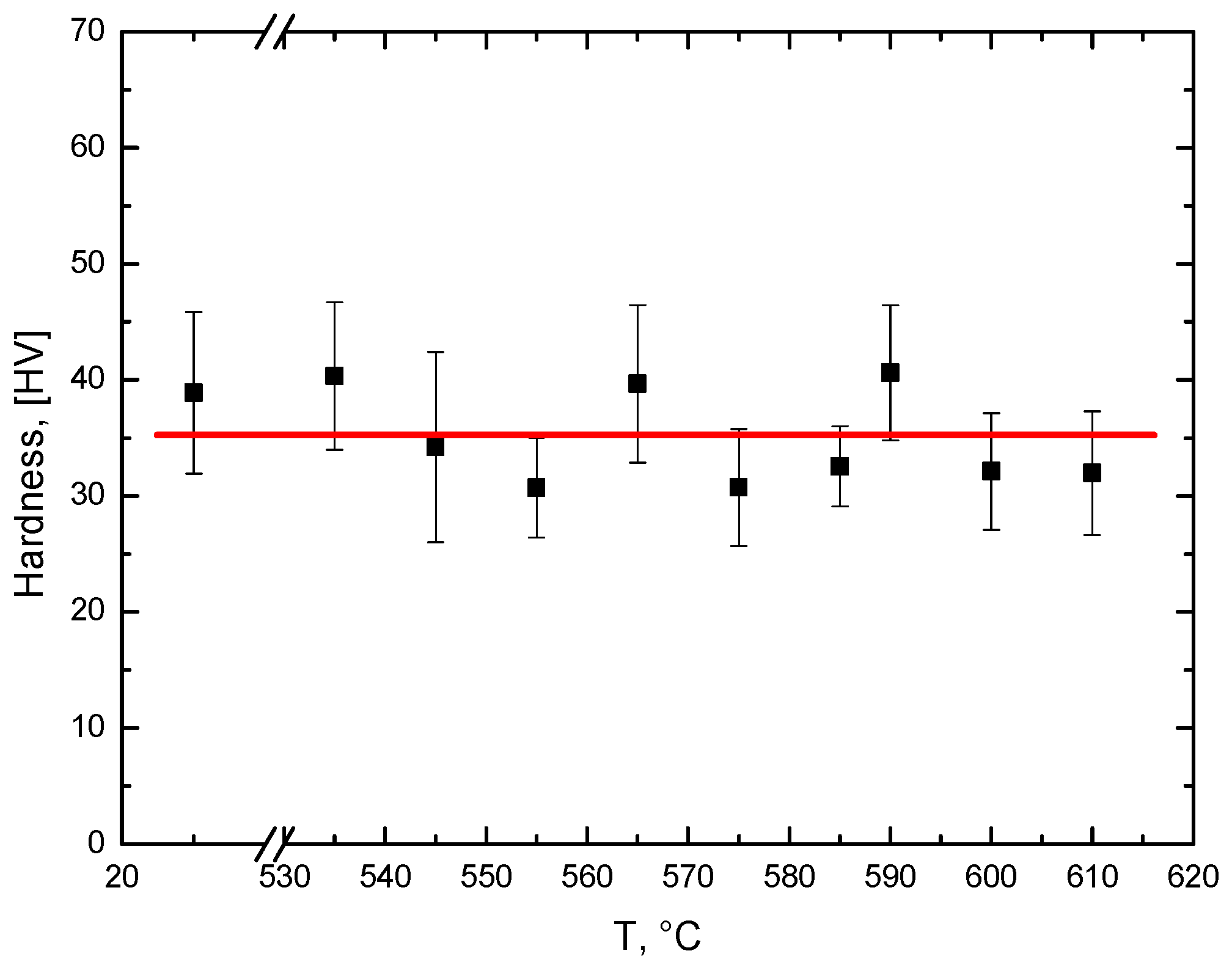 Crystals 13 01538 g007