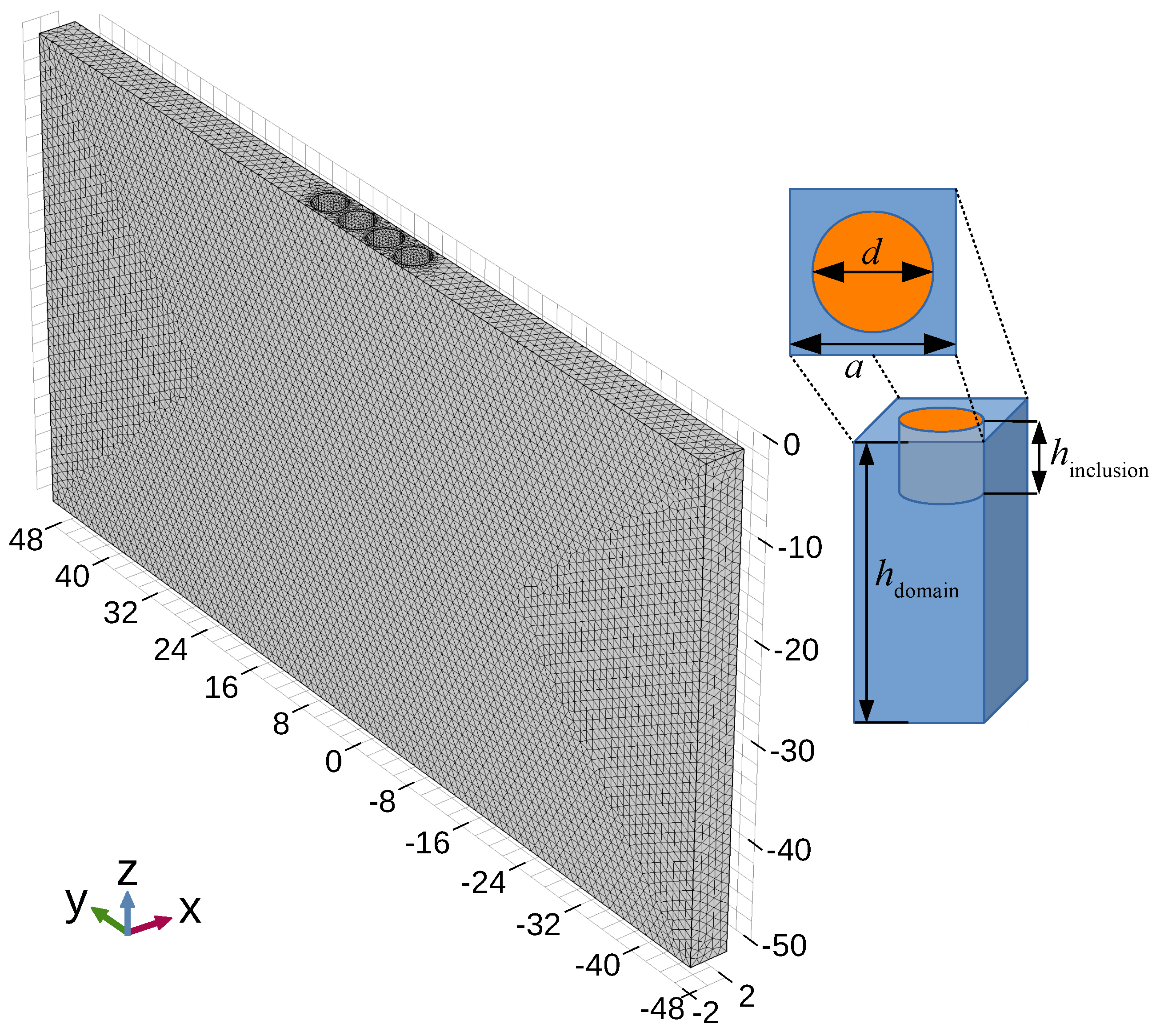 Crystals 13 01540 g001
