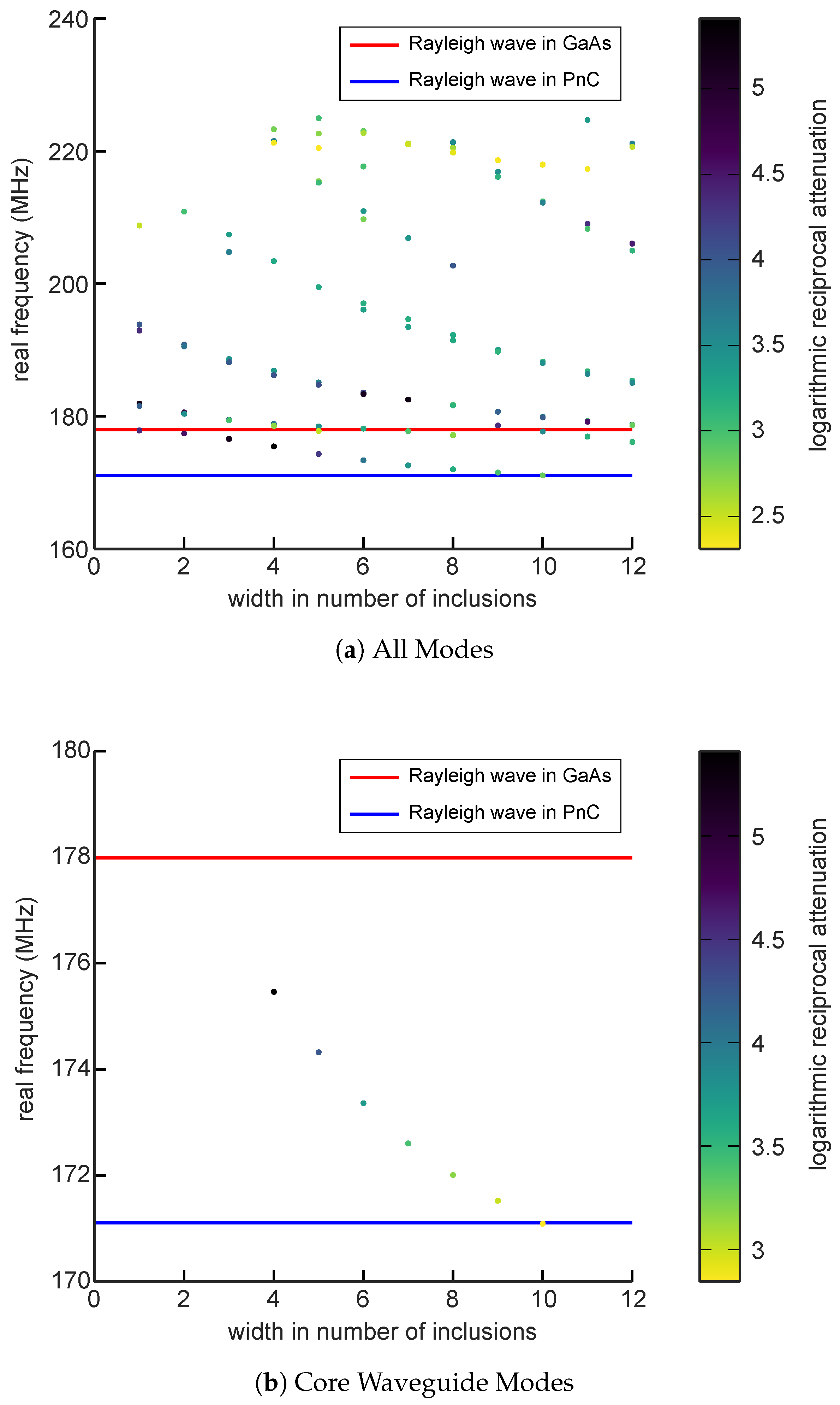 Crystals 13 01540 g002