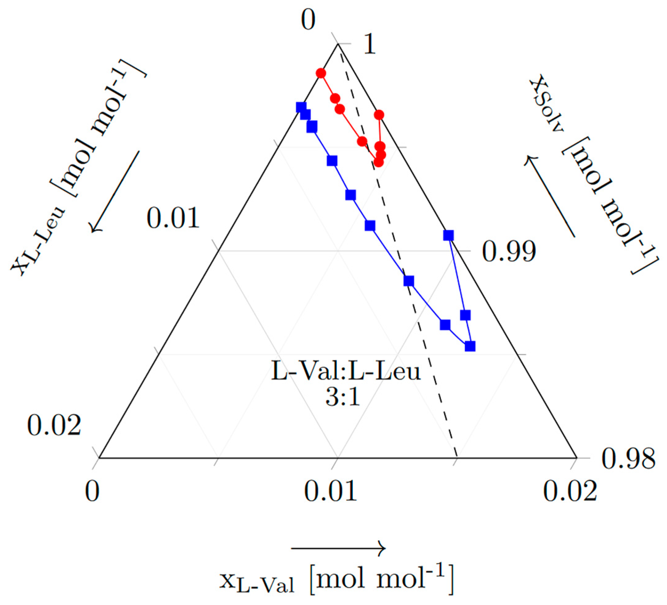 Crystals 13 01542 g001