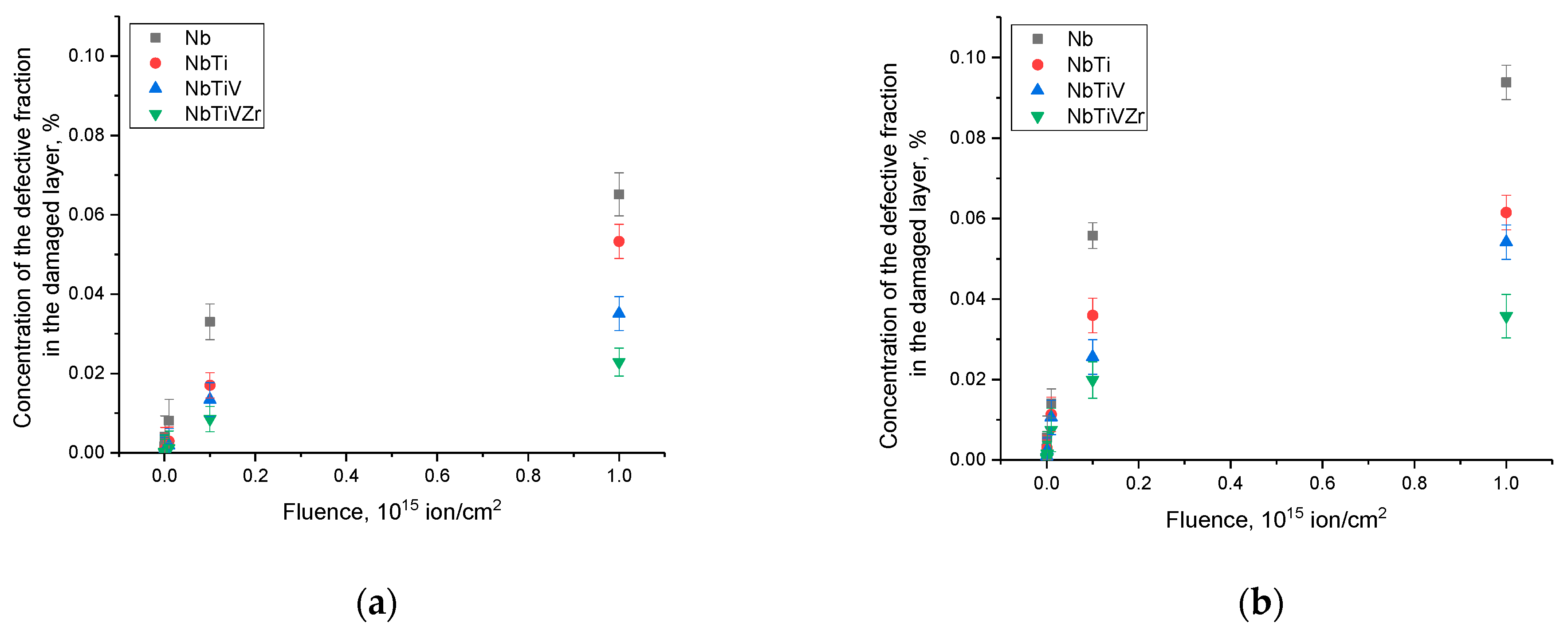 Crystals 13 01543 g003