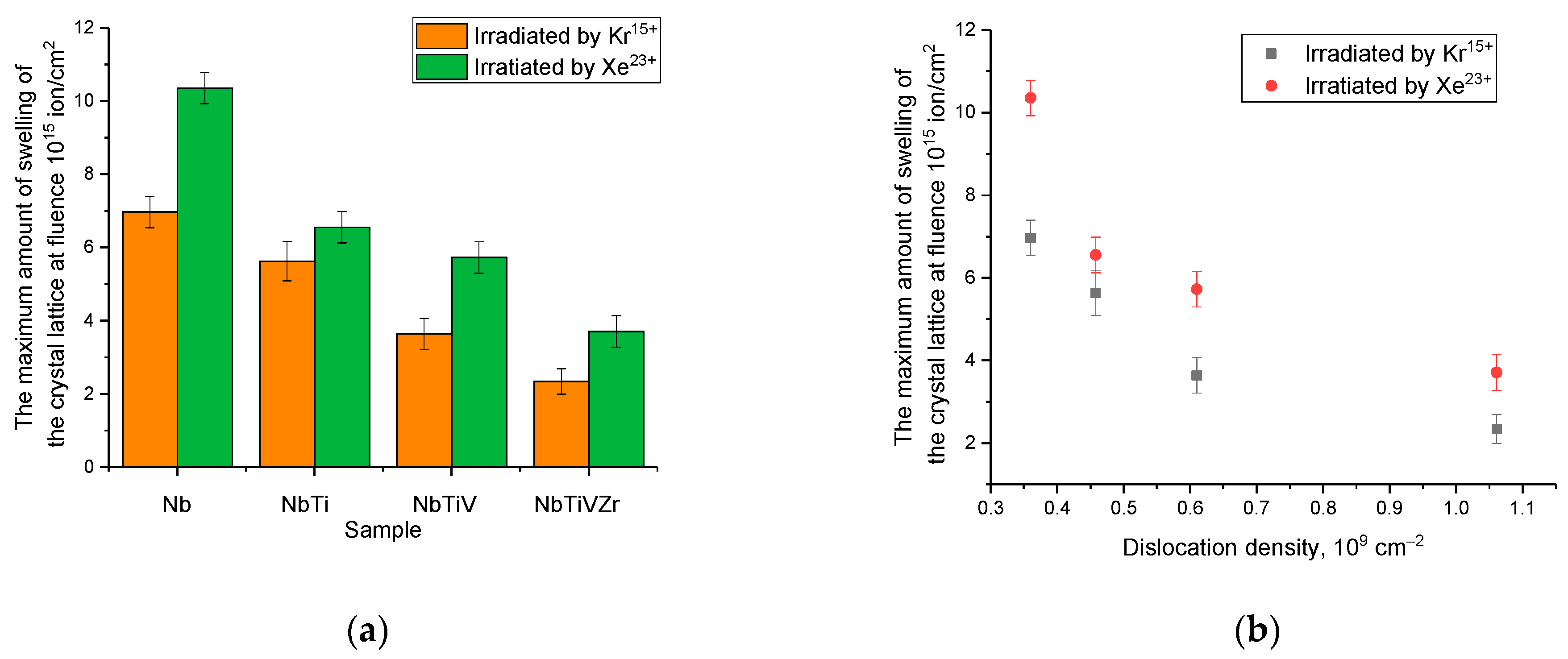 Crystals 13 01543 g004