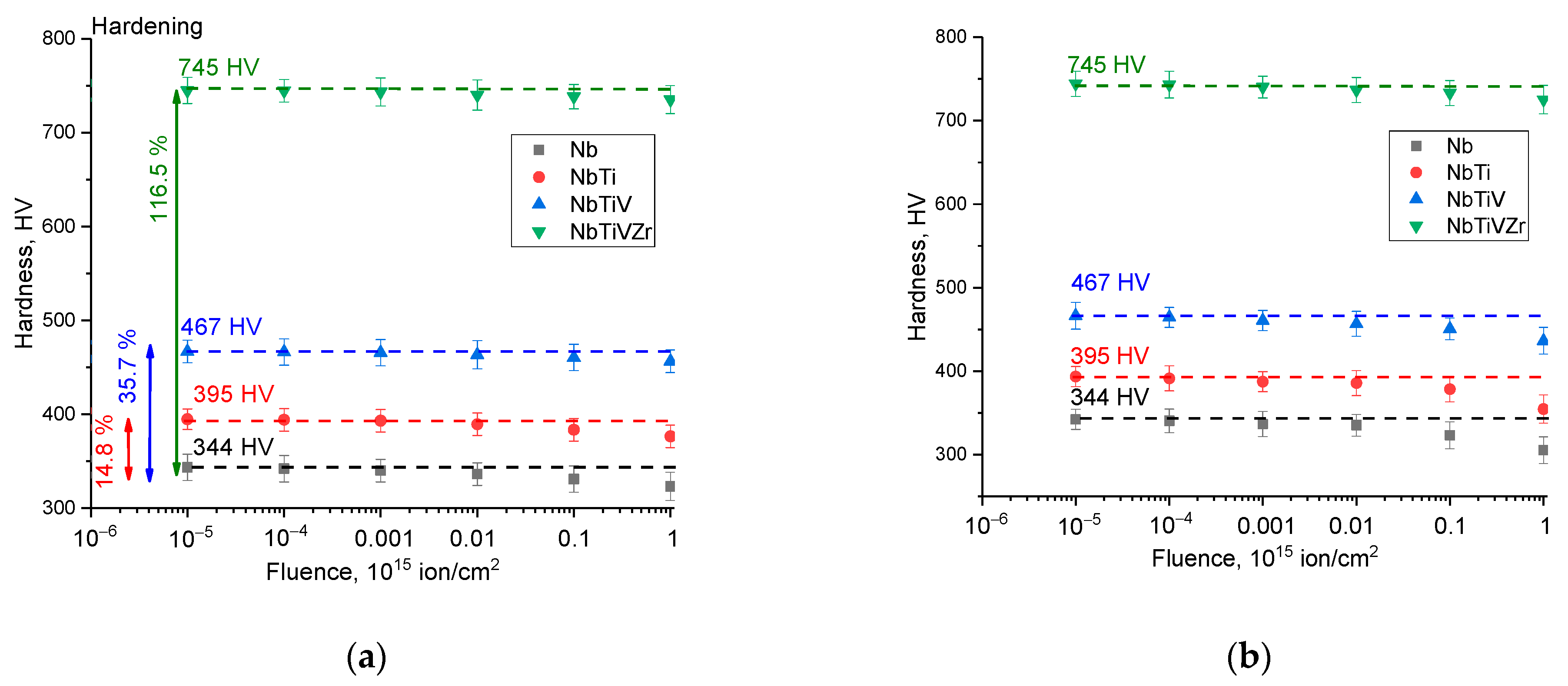 Crystals 13 01543 g005