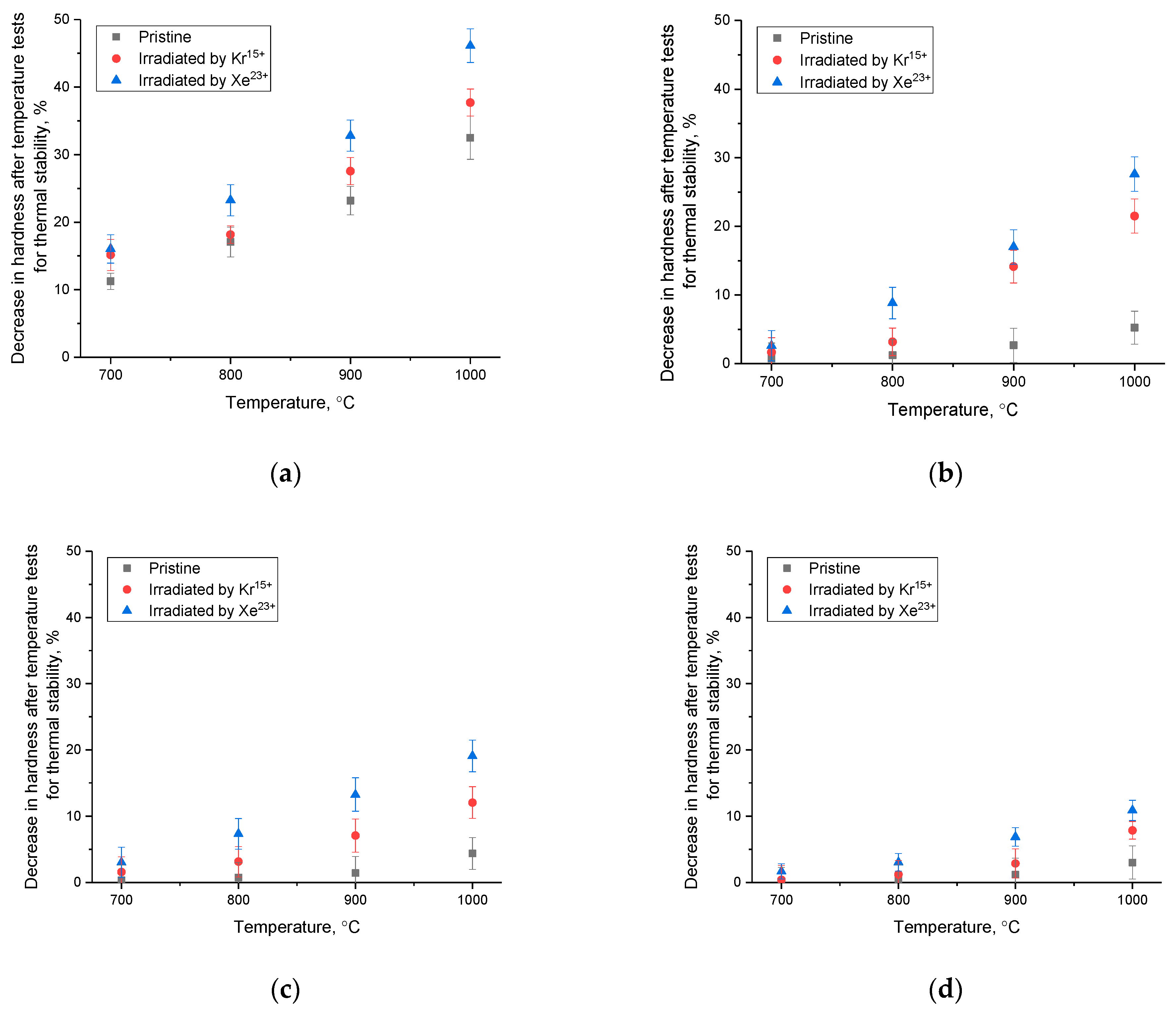Crystals 13 01543 g008