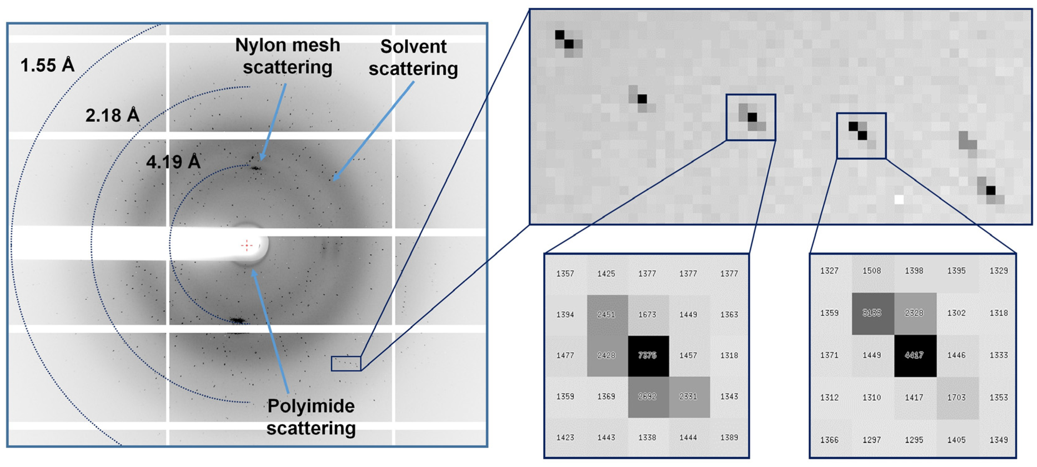 Crystals 13 01544 g002