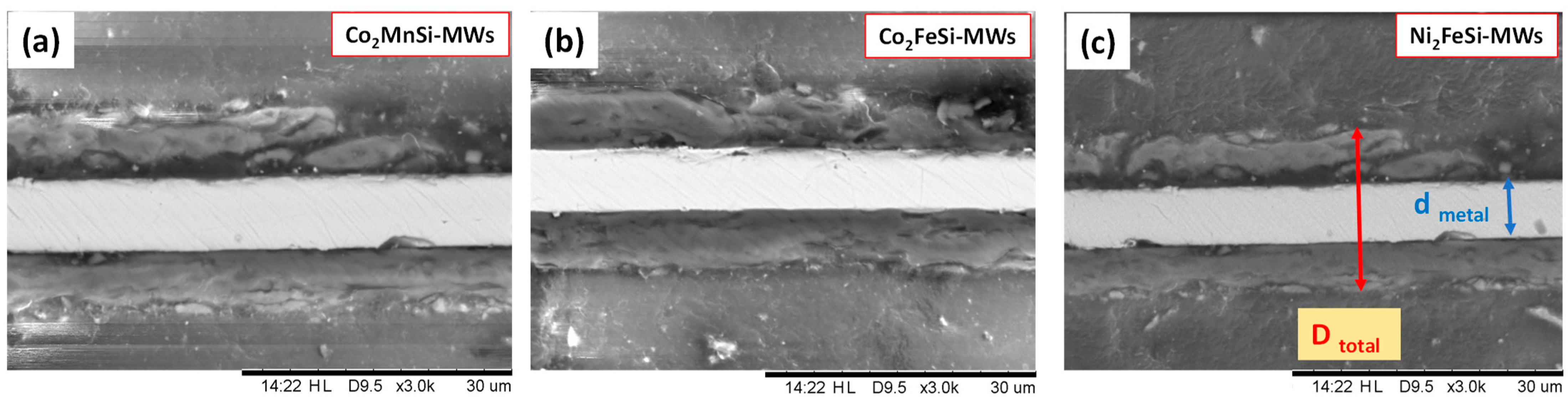 Crystals 13 01550 g001