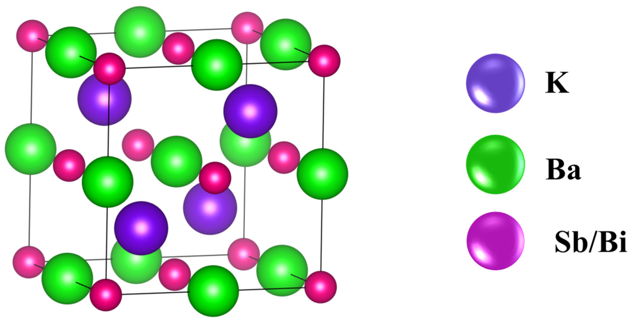 Crystals 13 01551 g001