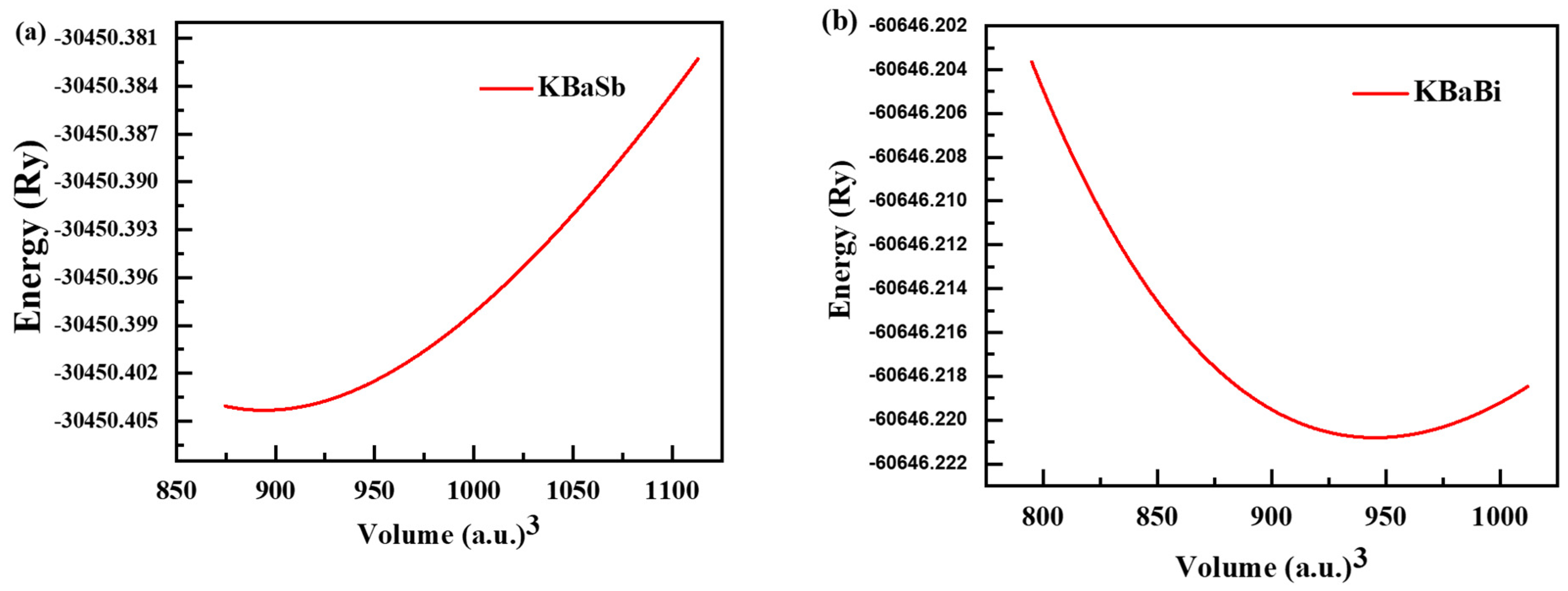 Crystals 13 01551 g002