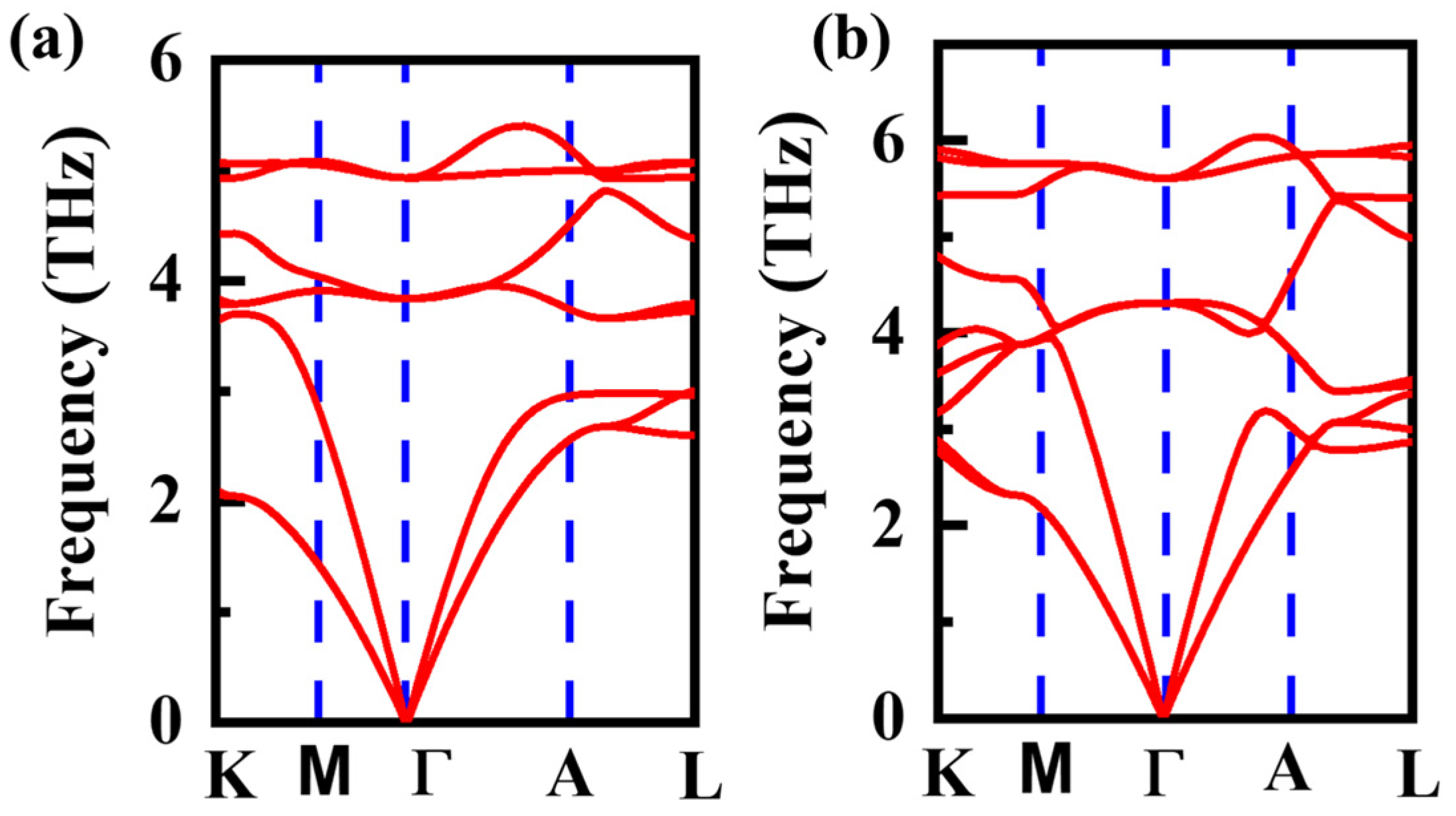 Crystals 13 01551 g003