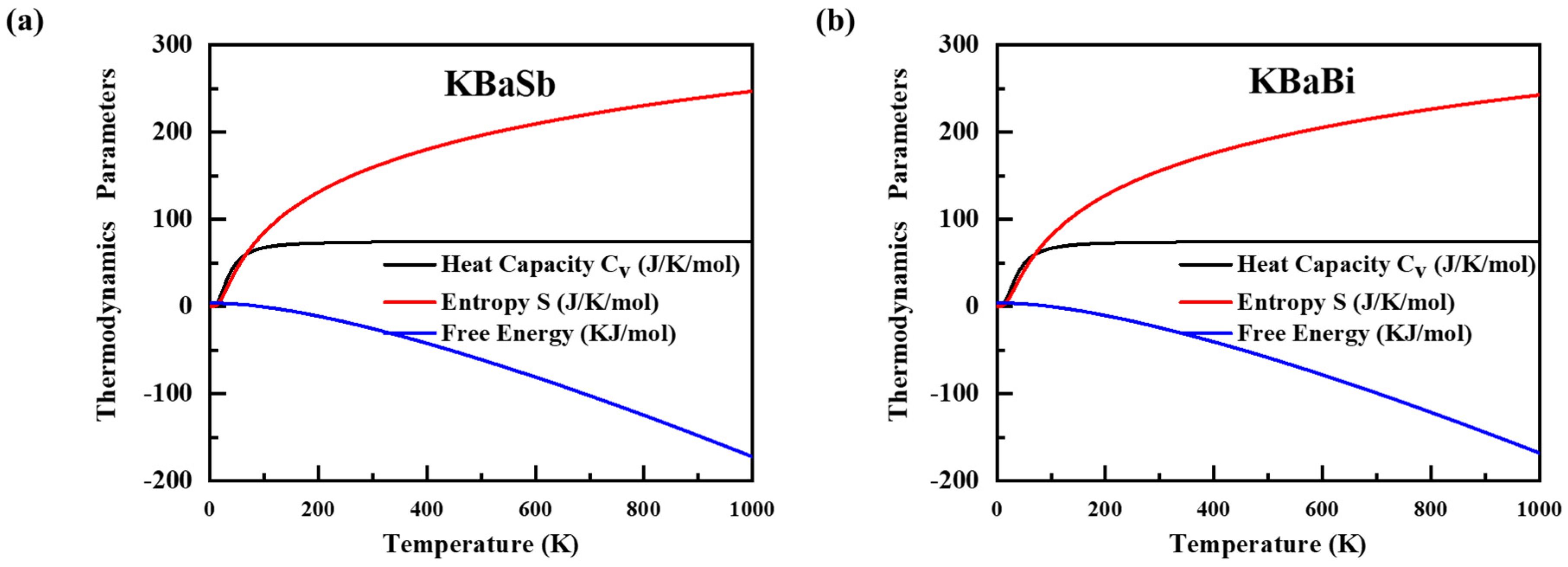 Crystals 13 01551 g004