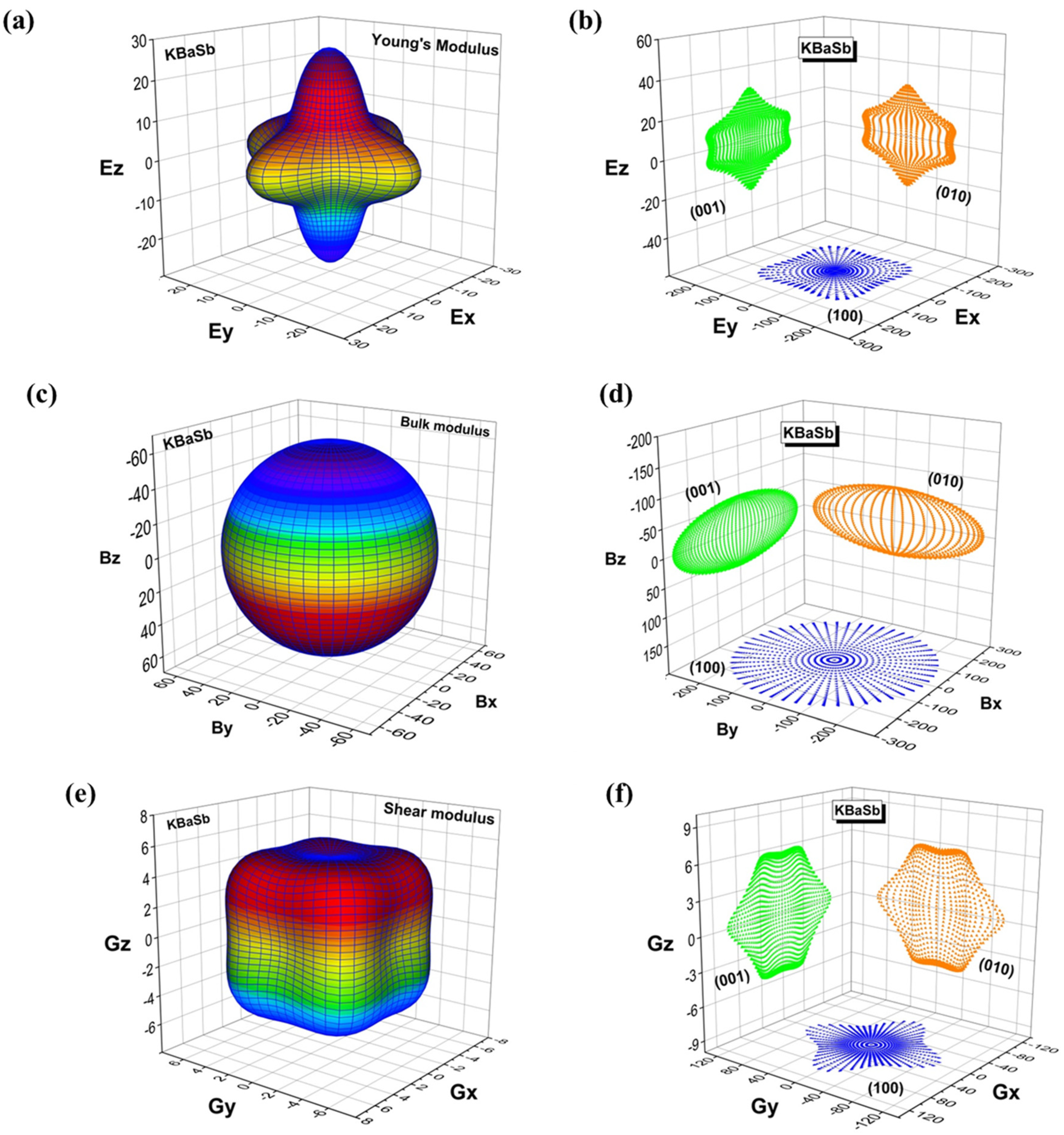 Crystals 13 01551 g005