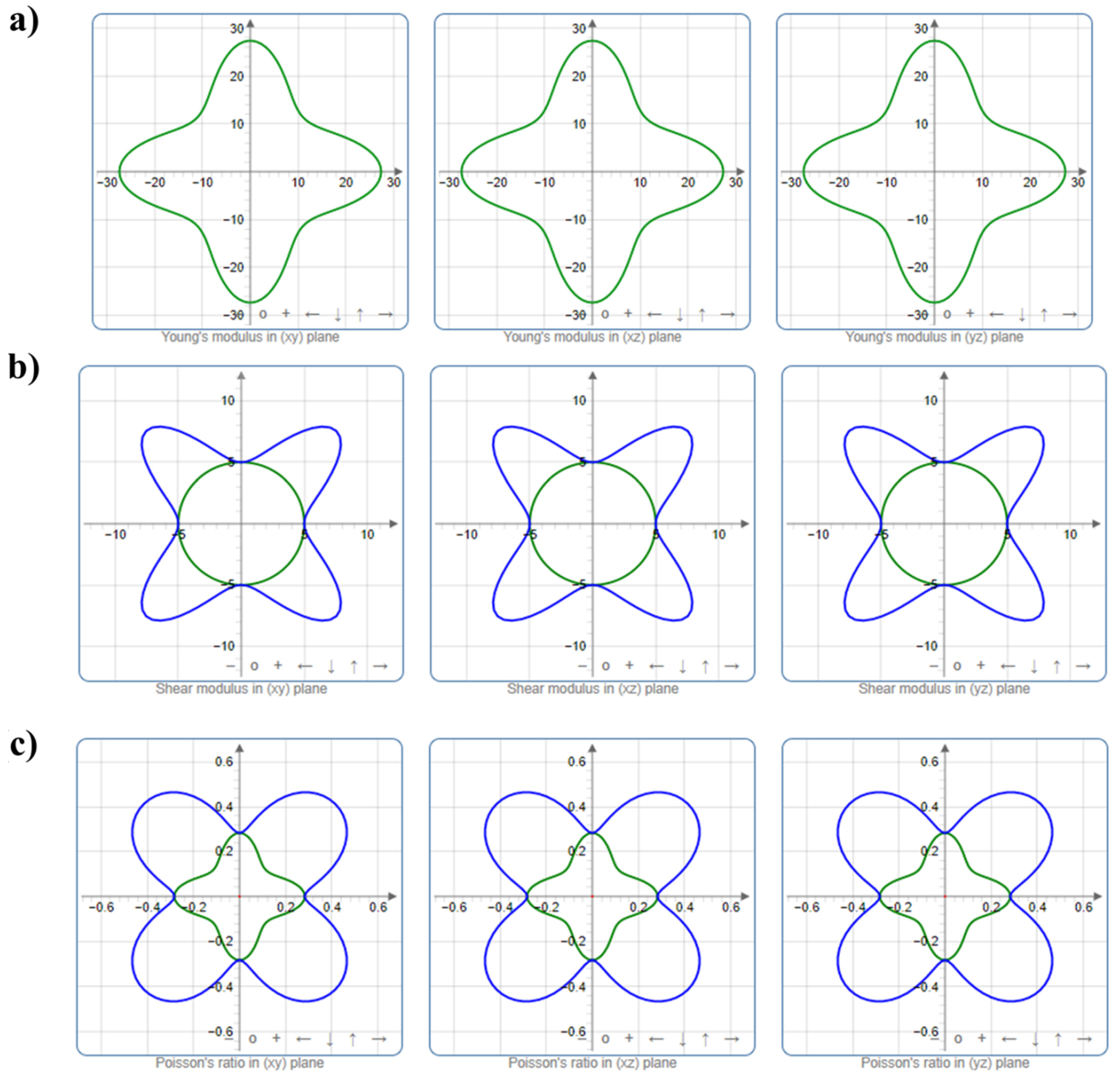 Crystals 13 01551 g007