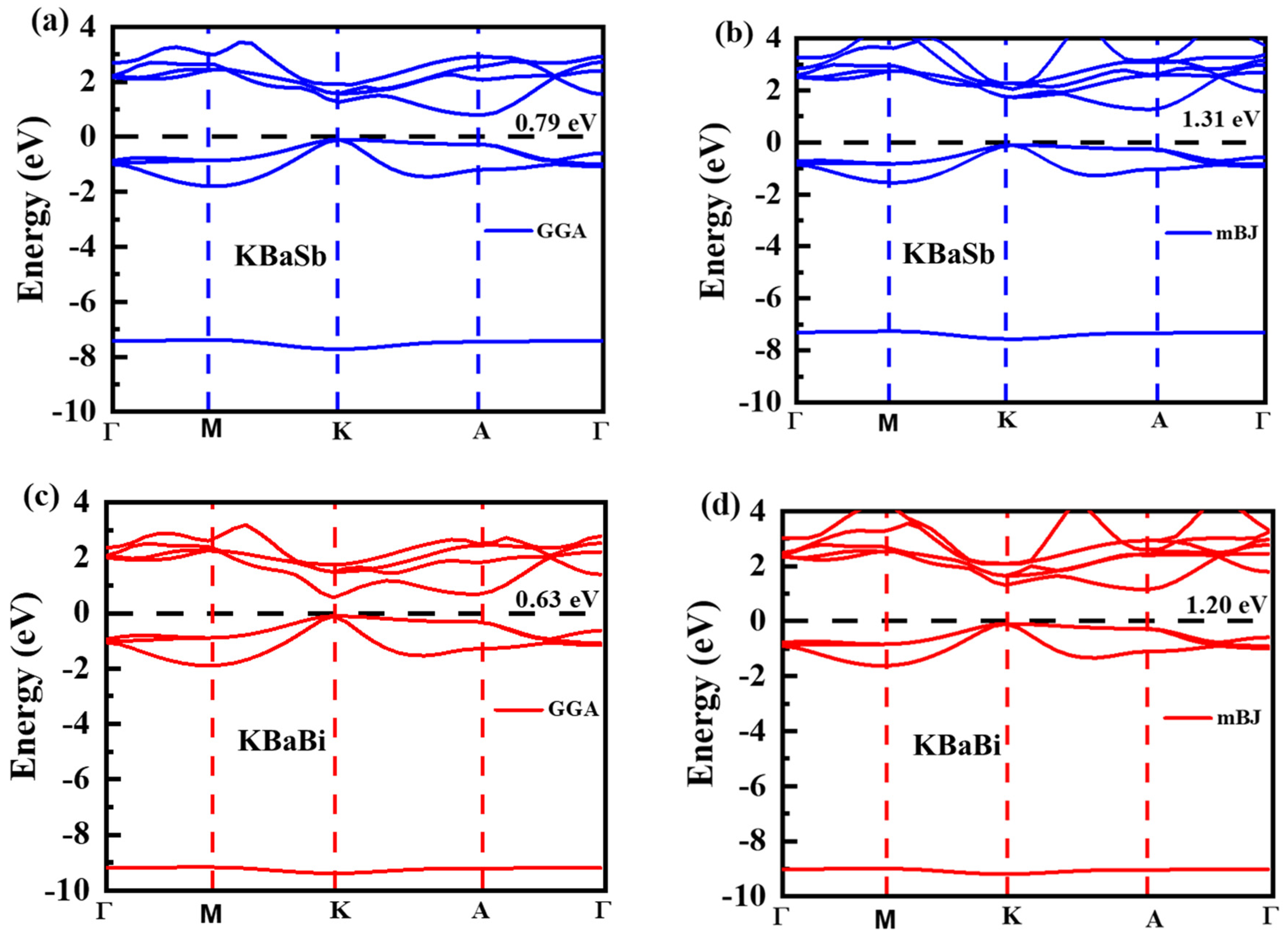 Crystals 13 01551 g008