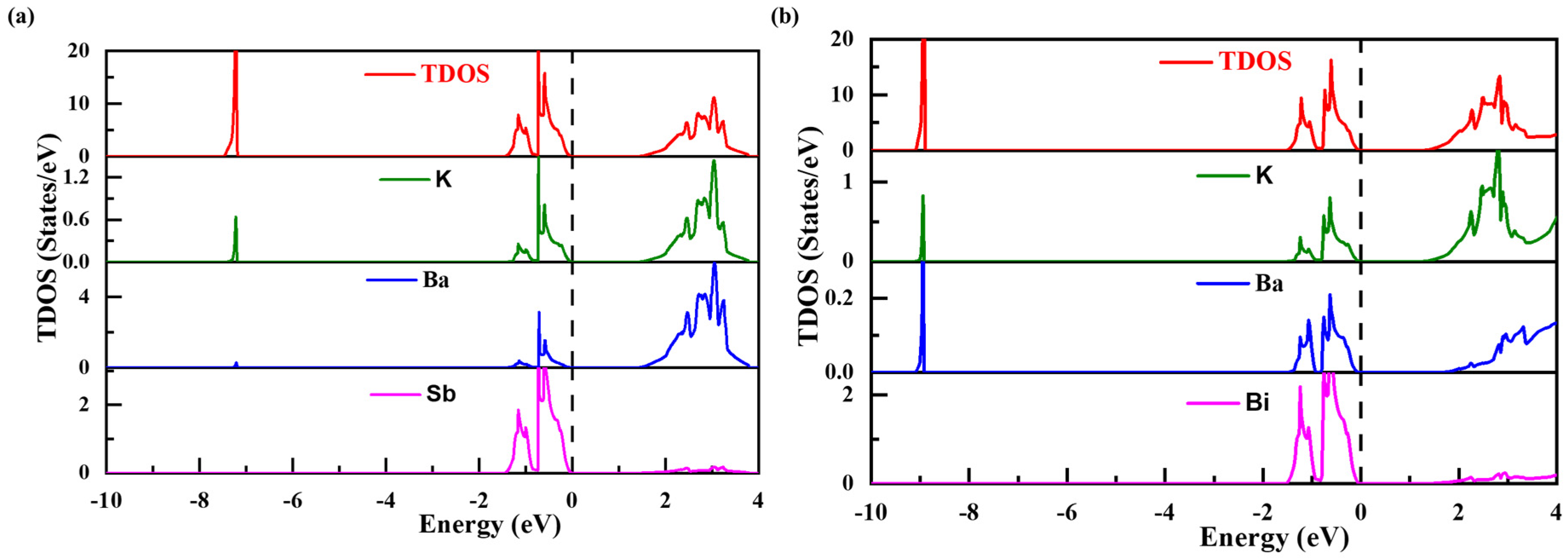 Crystals 13 01551 g009