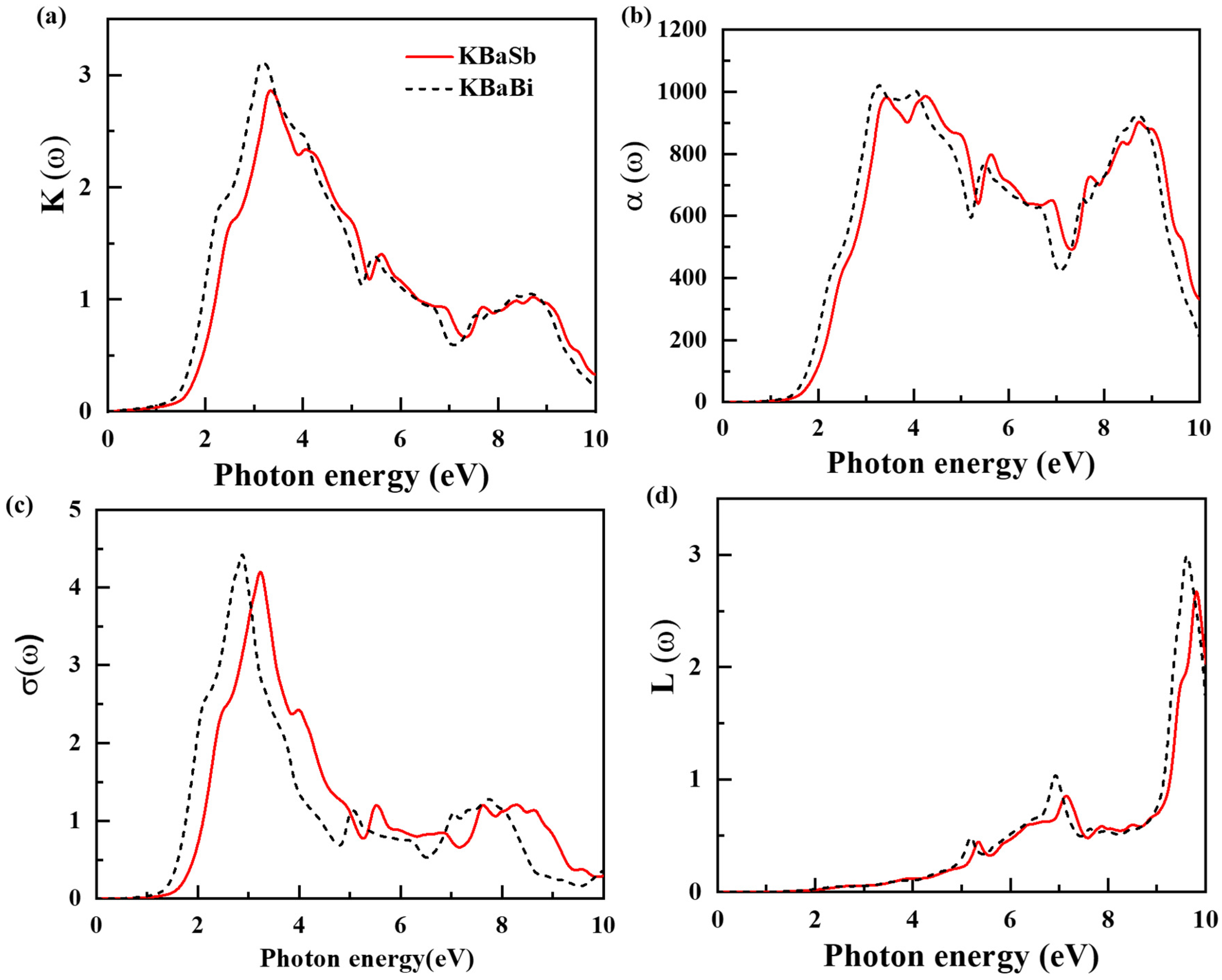 Crystals 13 01551 g012