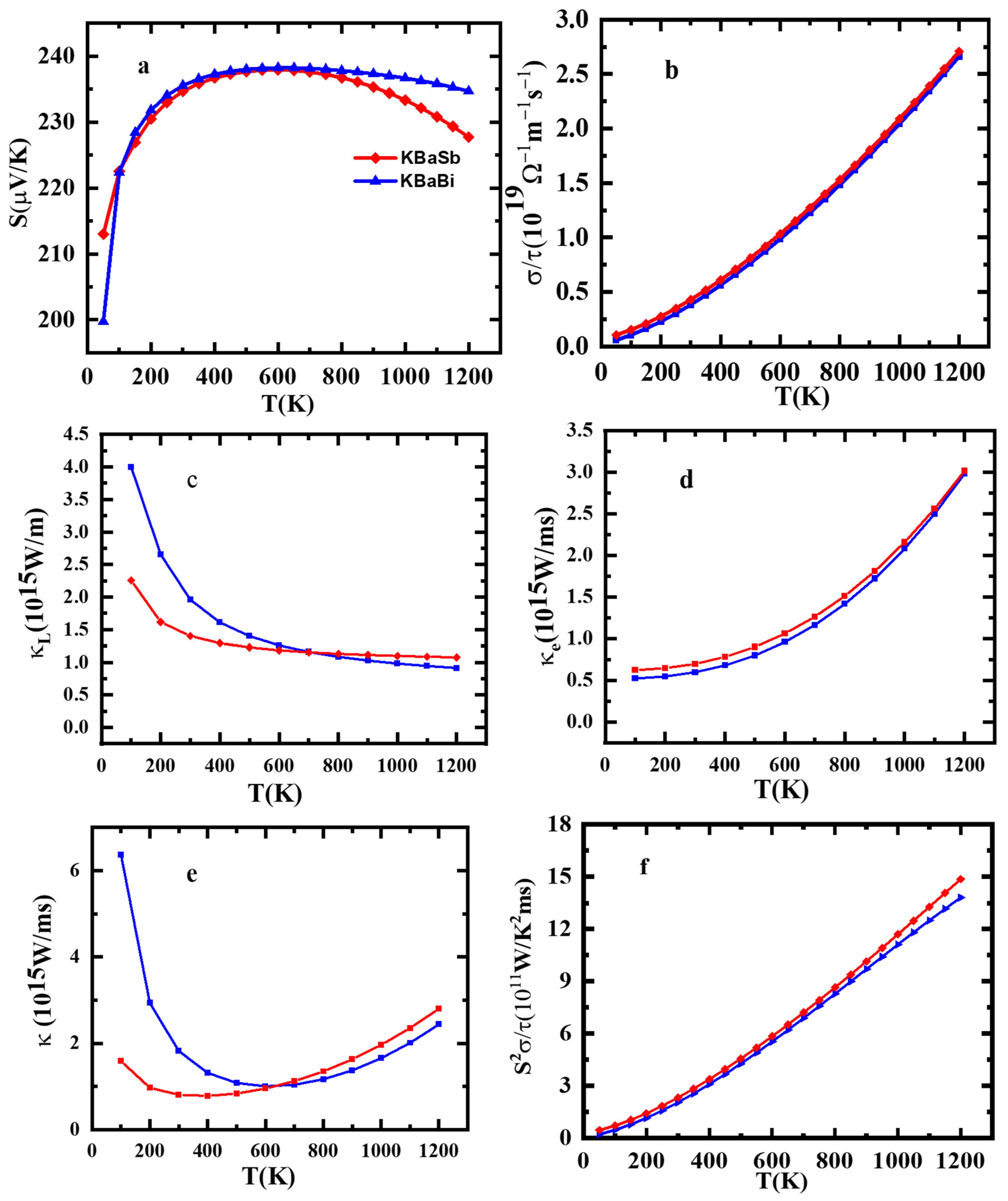Crystals 13 01551 g013