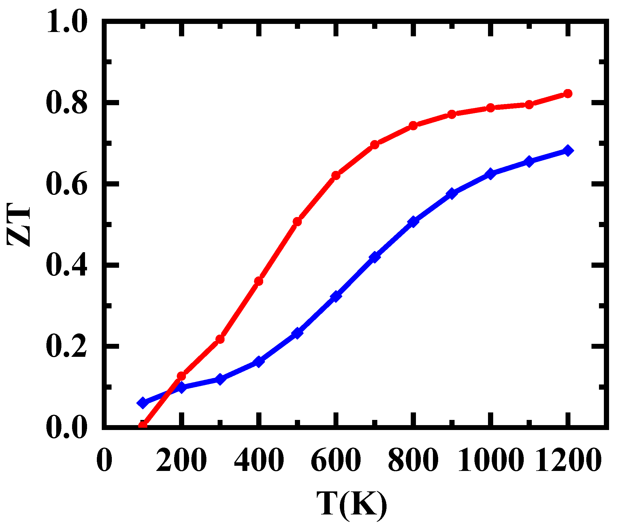 Crystals 13 01551 g014