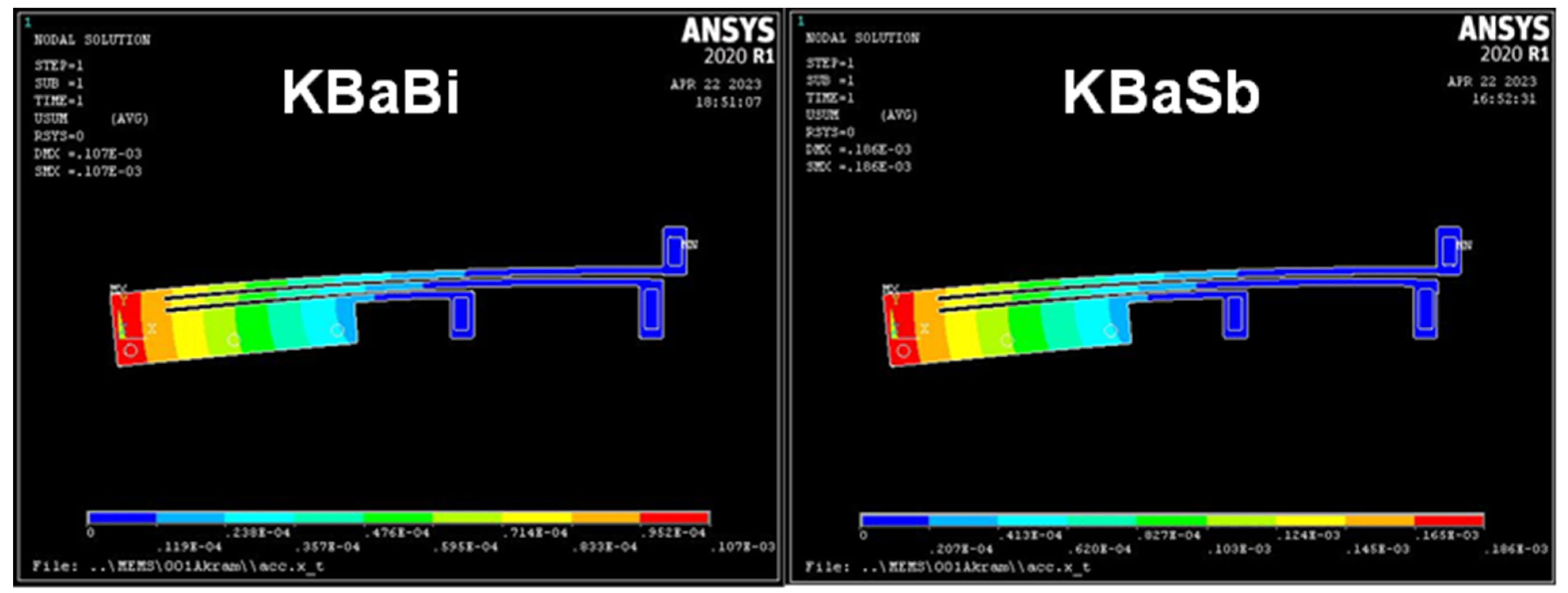 Crystals 13 01551 g020