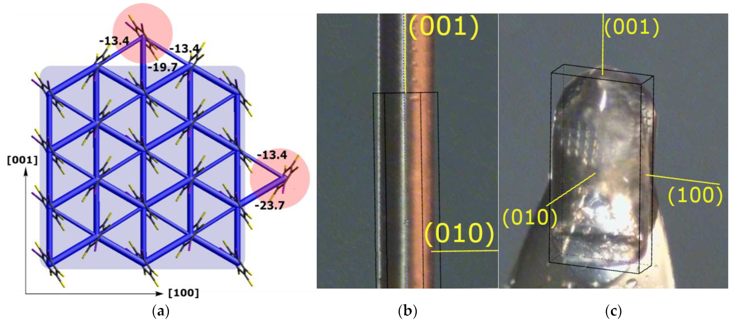 Crystals 13 01555 g007