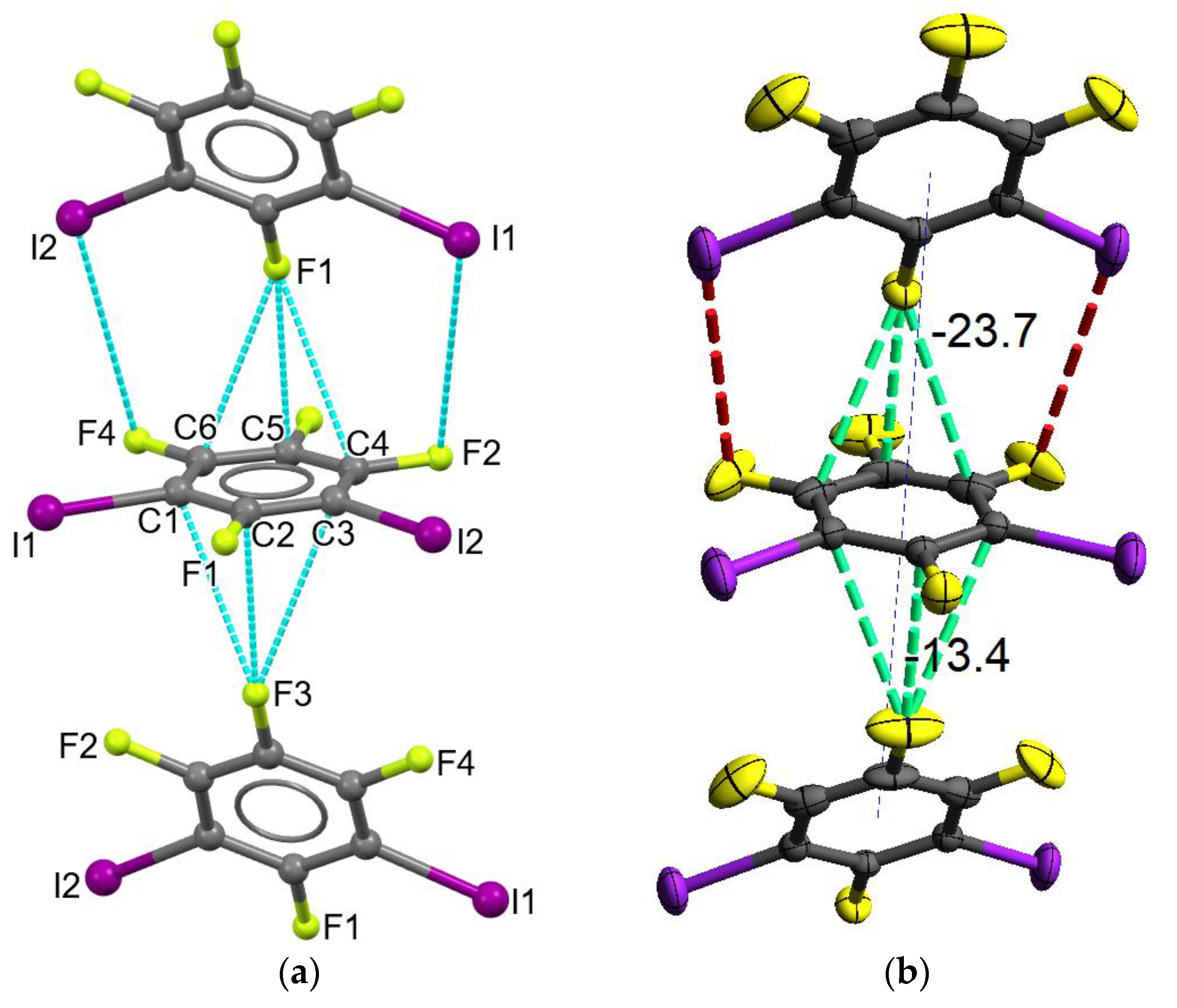 Crystals 13 01555 g0a4