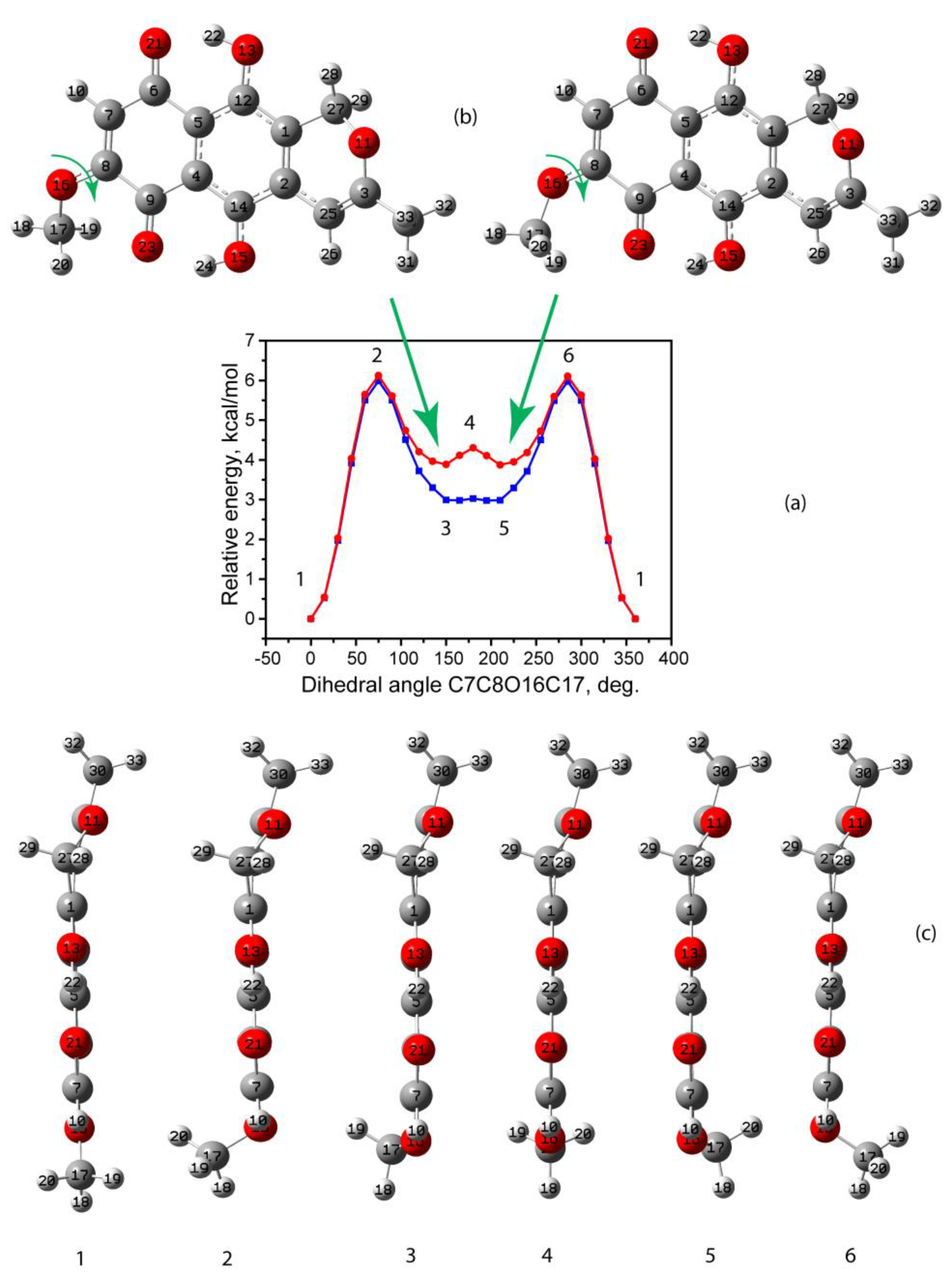 Crystals 13 01556 g003