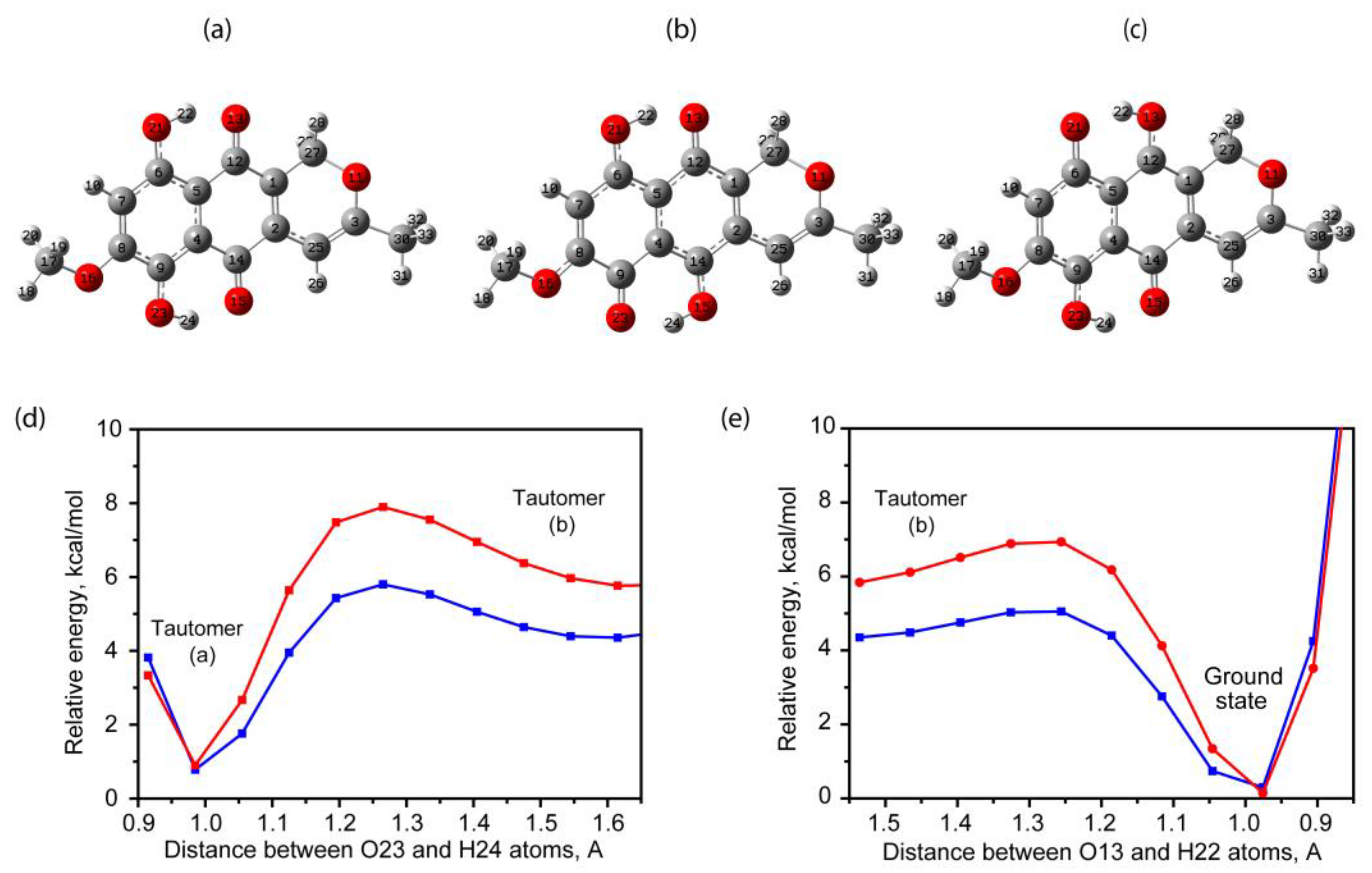 Crystals 13 01556 g004