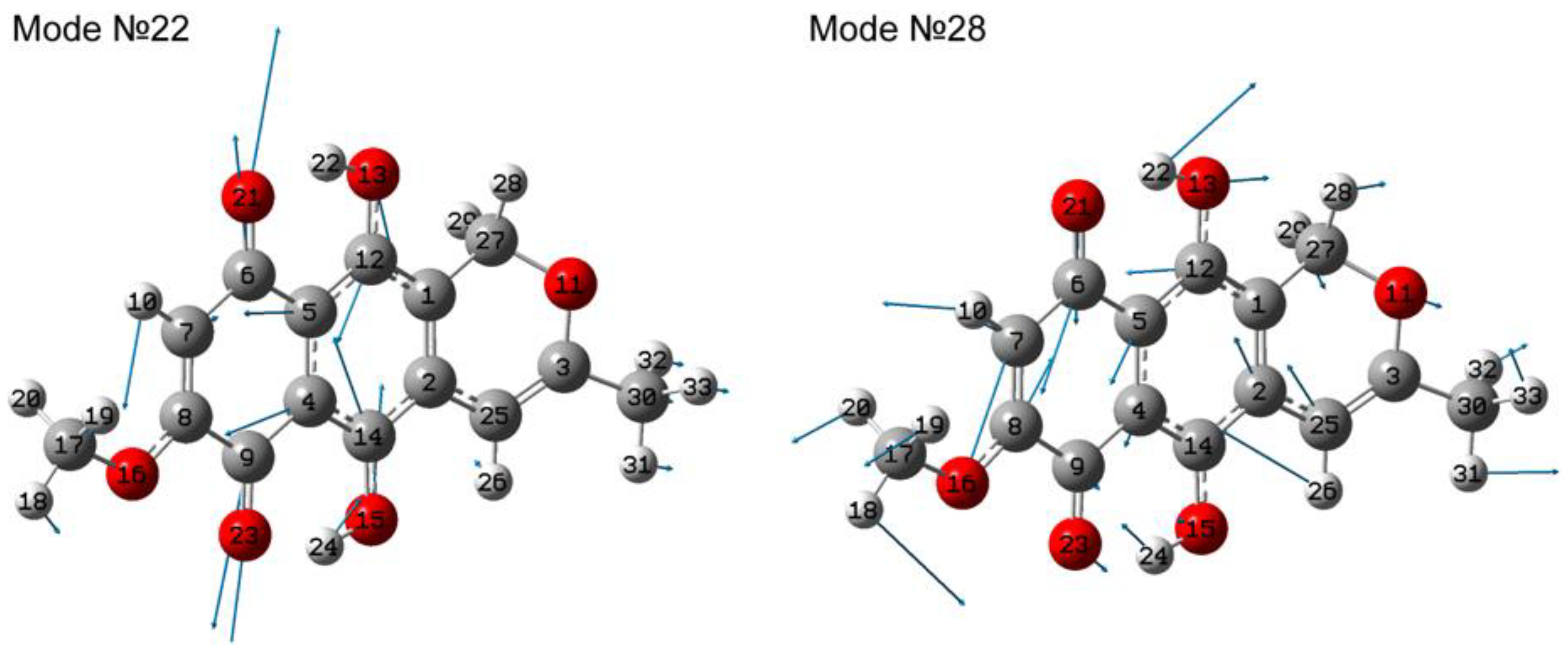 Crystals 13 01556 g007