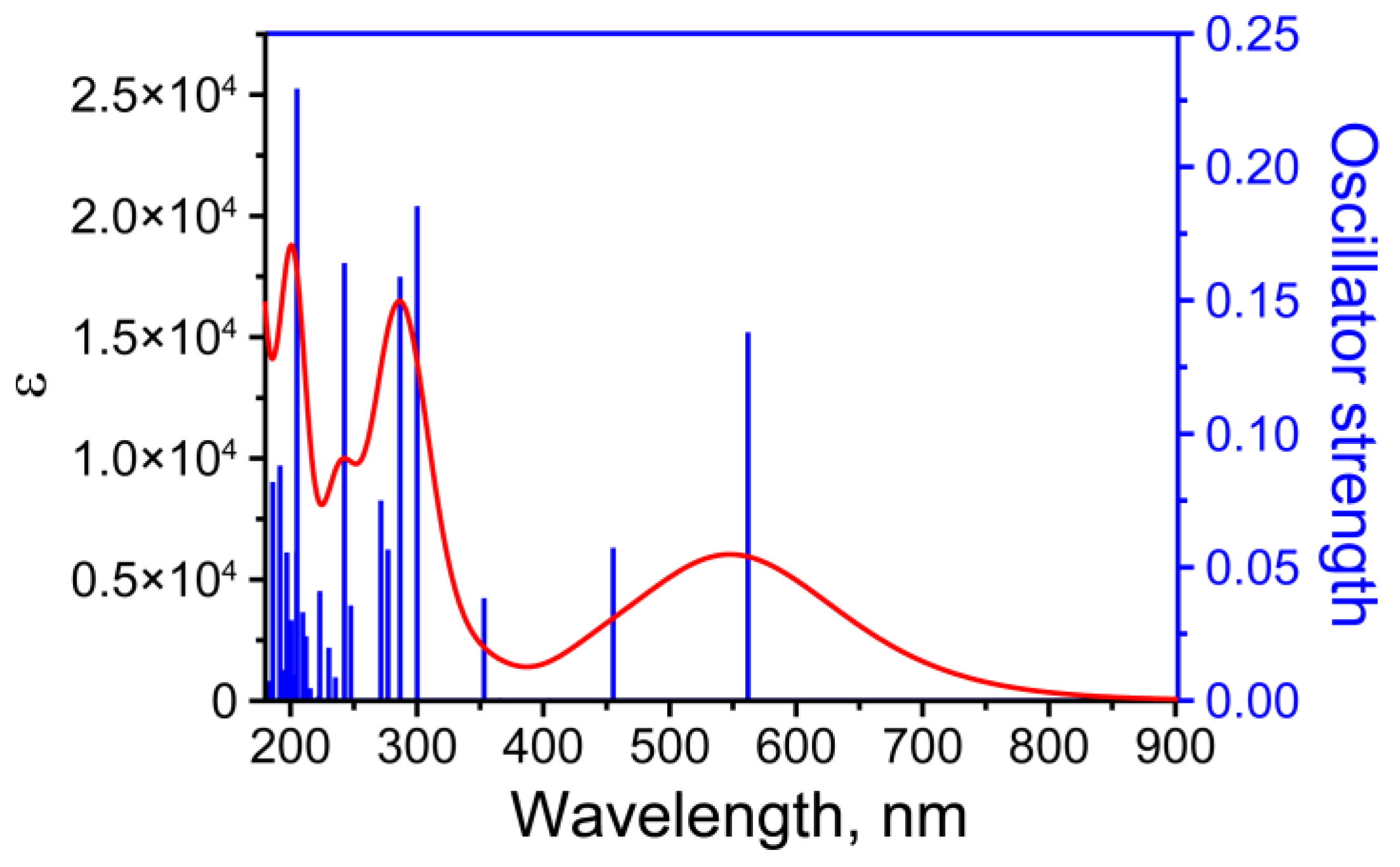 Crystals 13 01556 g008