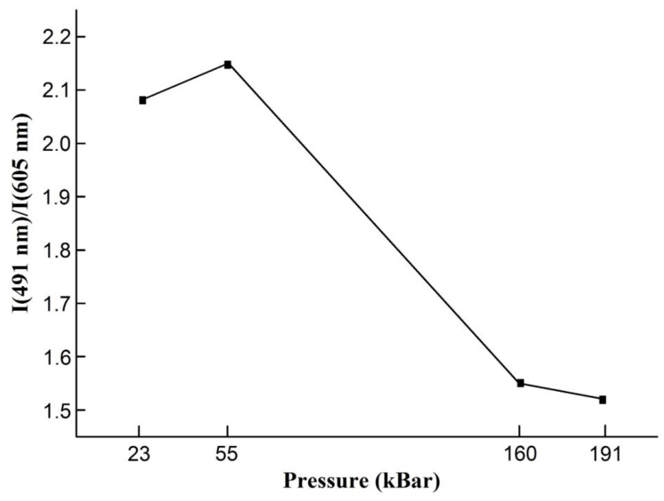 Crystals 13 01558 g006
