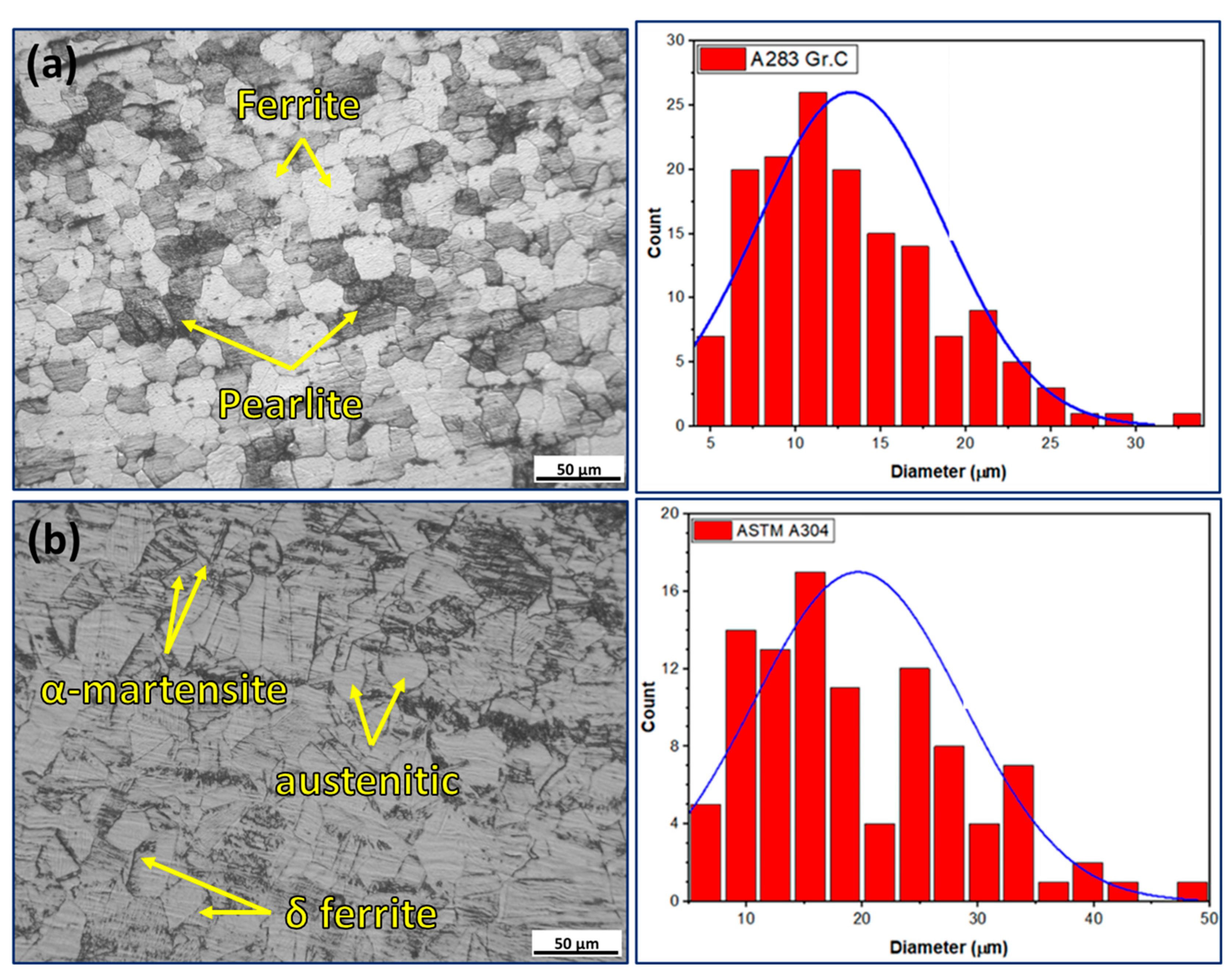Crystals 13 01559 g005