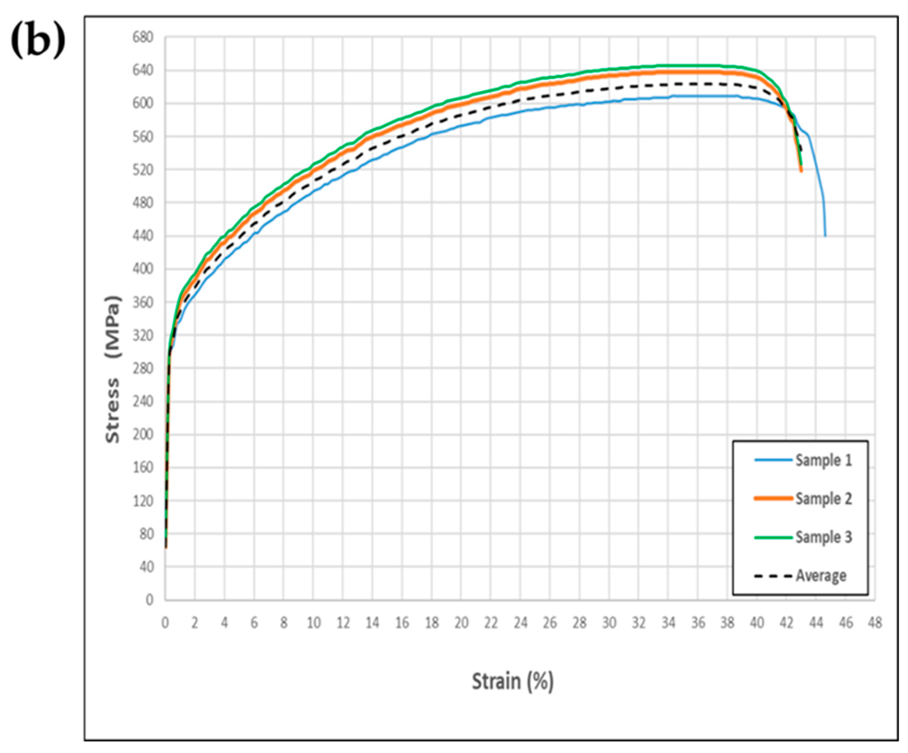 Crystals 13 01559 g006b