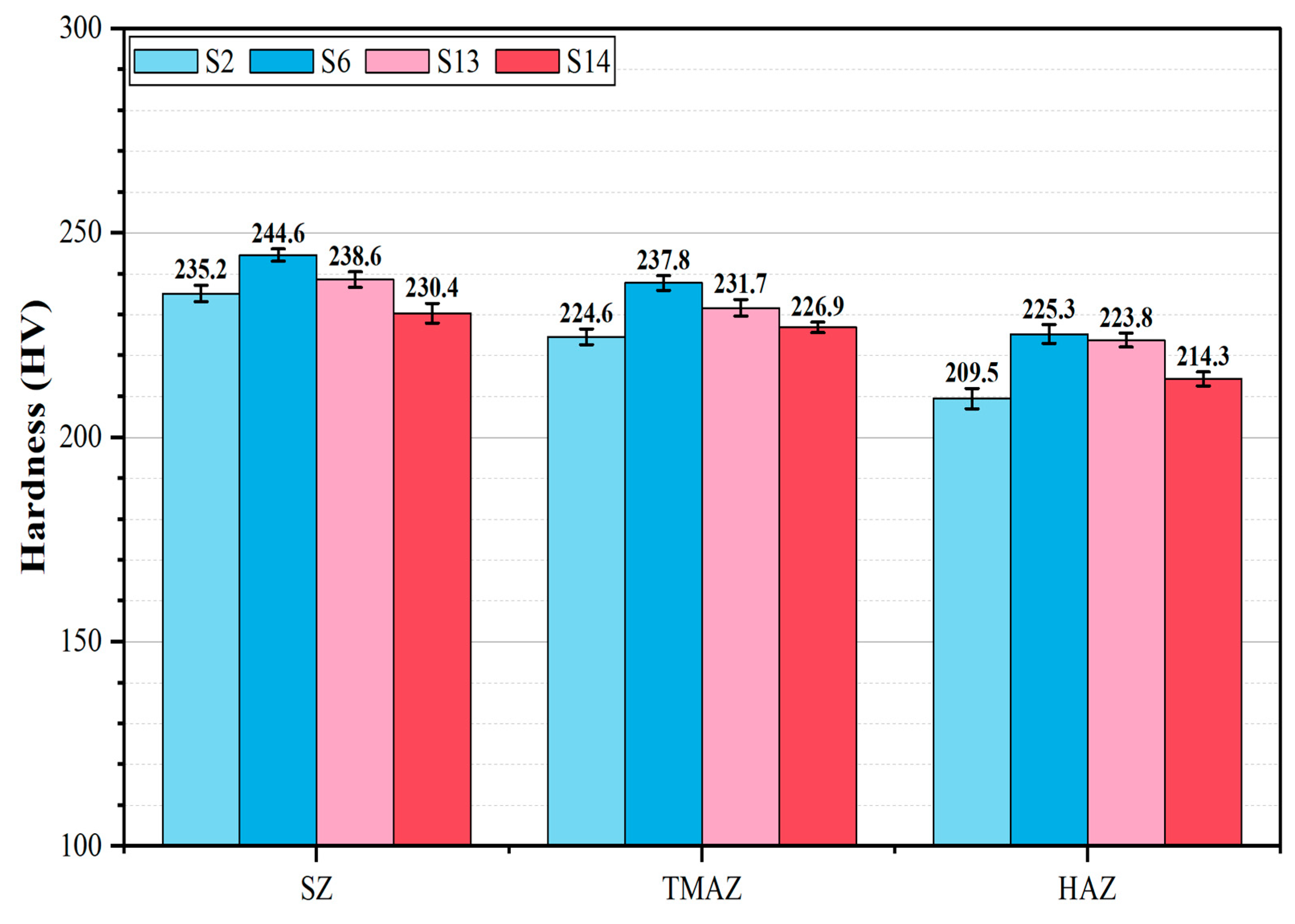 Crystals 13 01559 g019