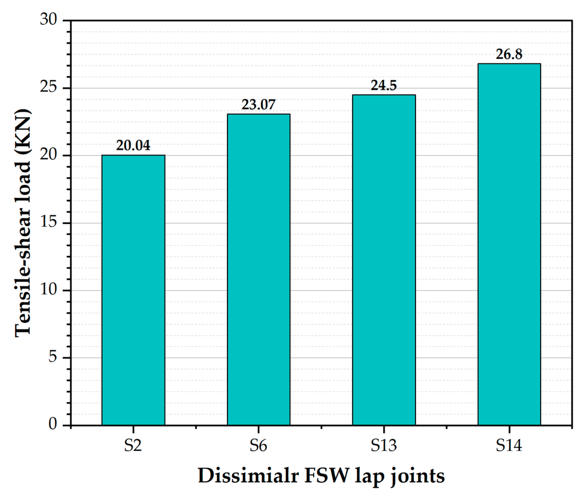 Crystals 13 01559 g020
