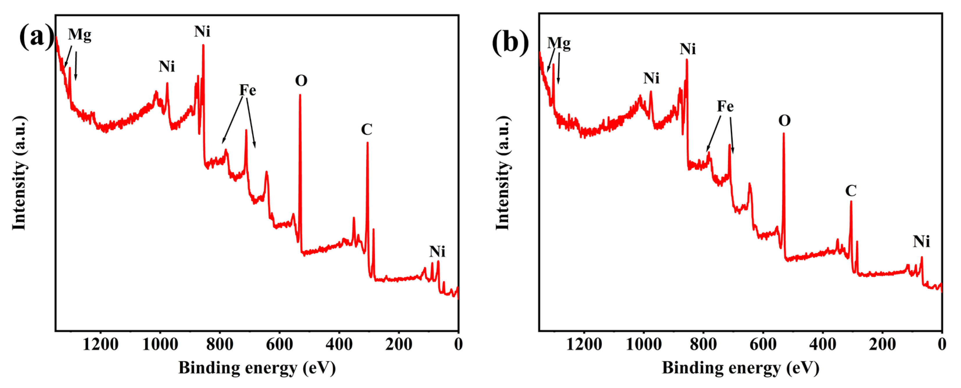 Crystals 13 01561 g002