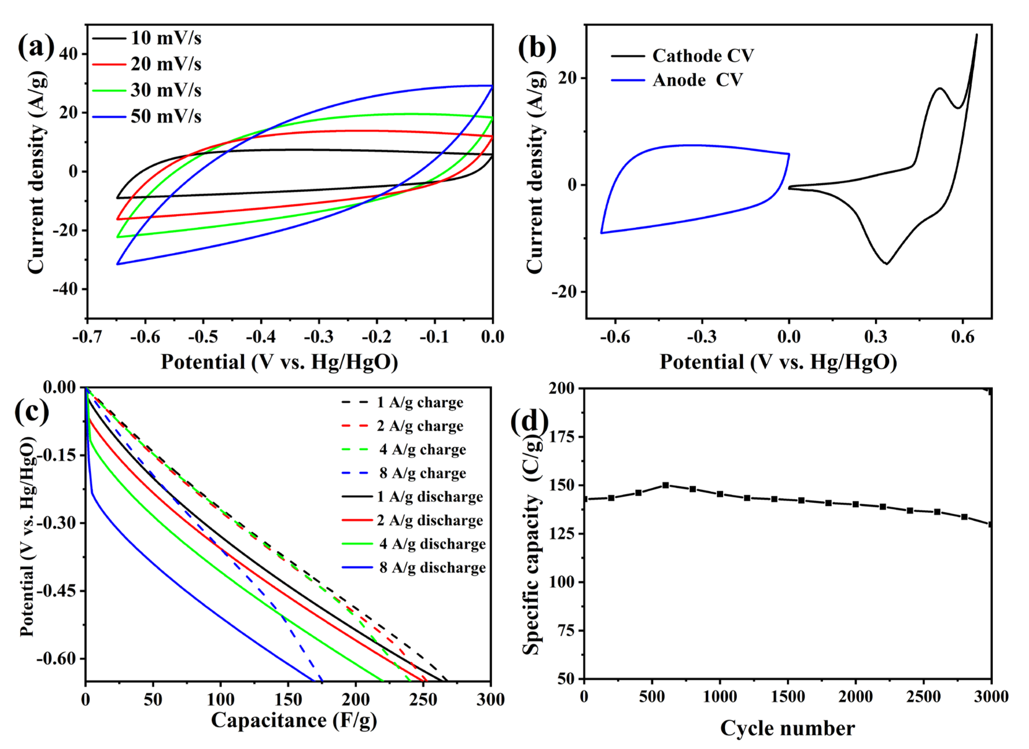 Crystals 13 01561 g007