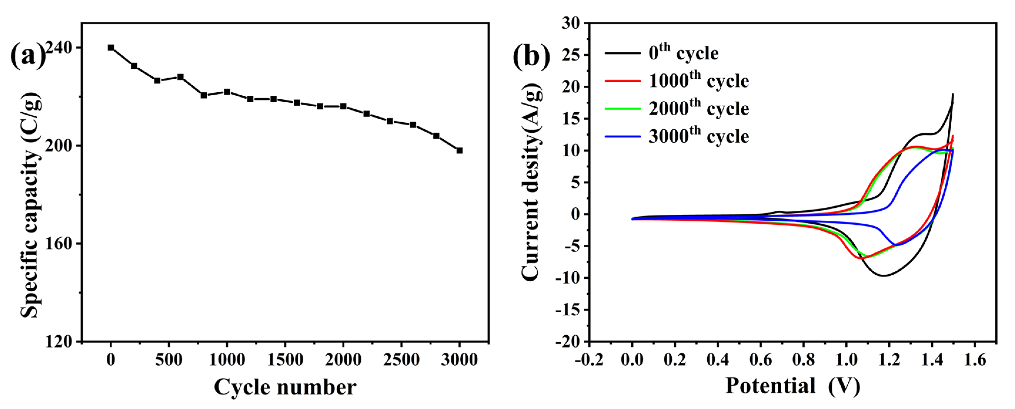 Crystals 13 01561 g010