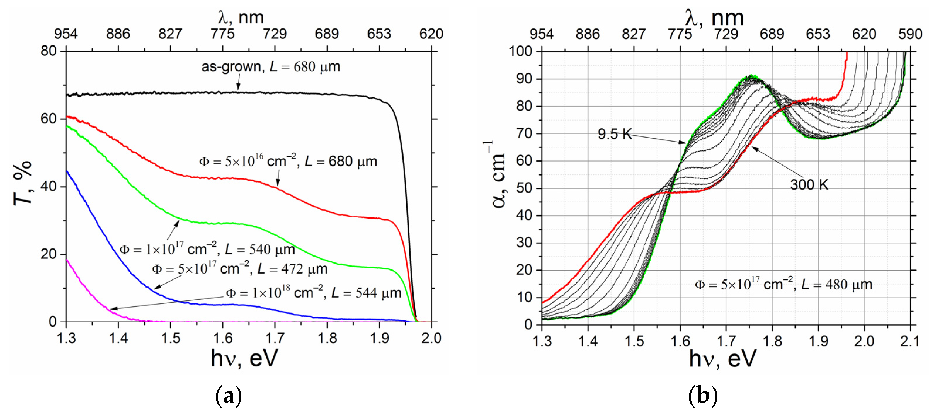Crystals 13 01562 g002a