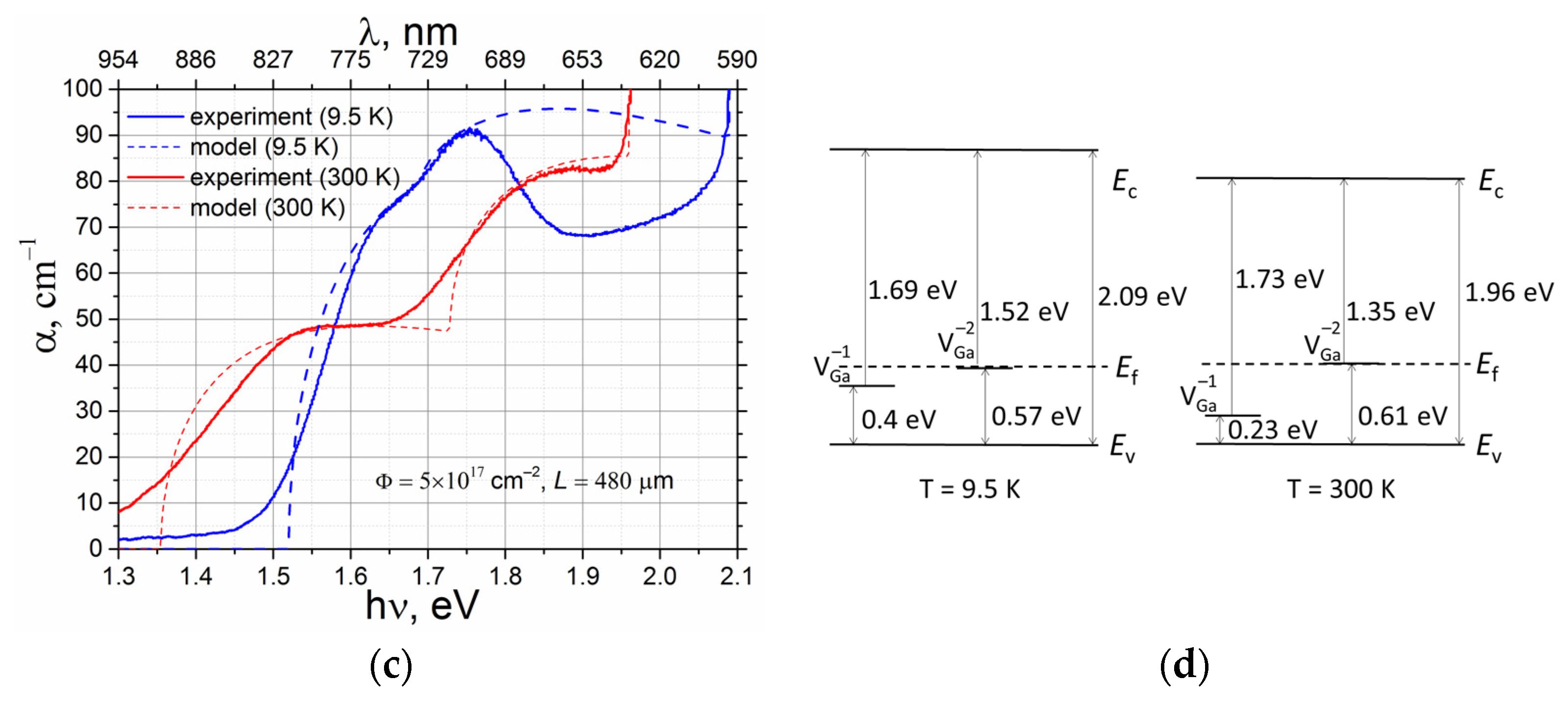 Crystals 13 01562 g002b