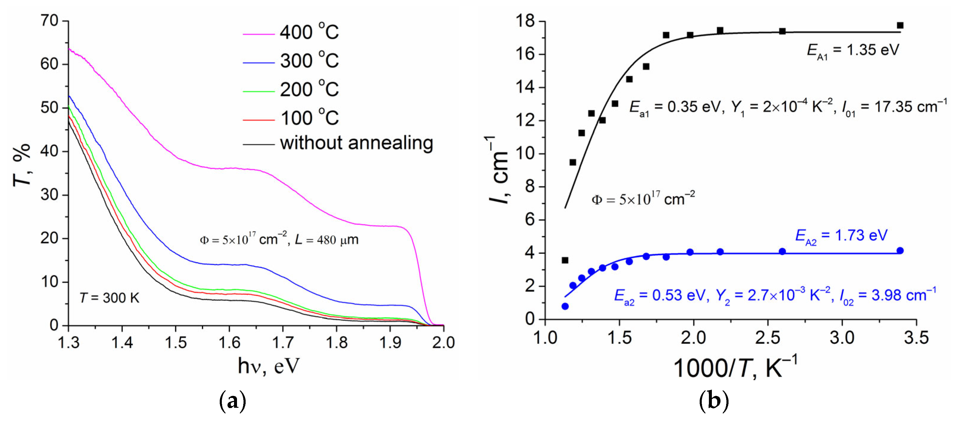 Crystals 13 01562 g003