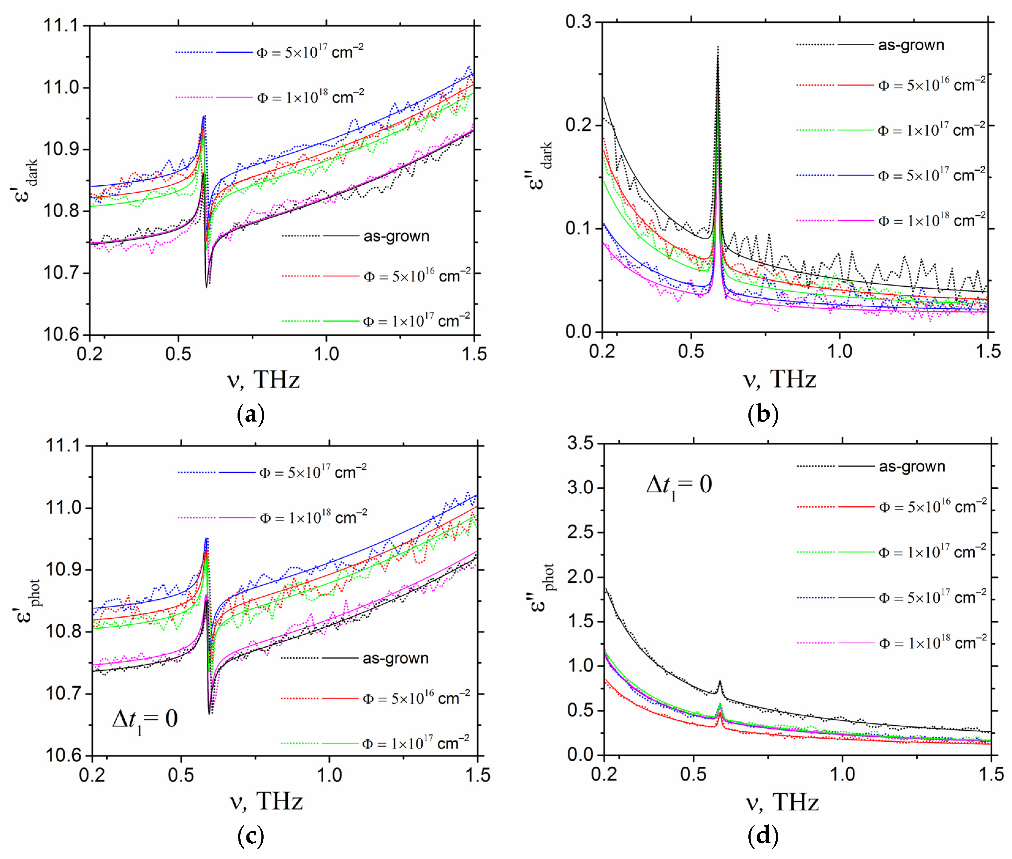 Crystals 13 01562 g005