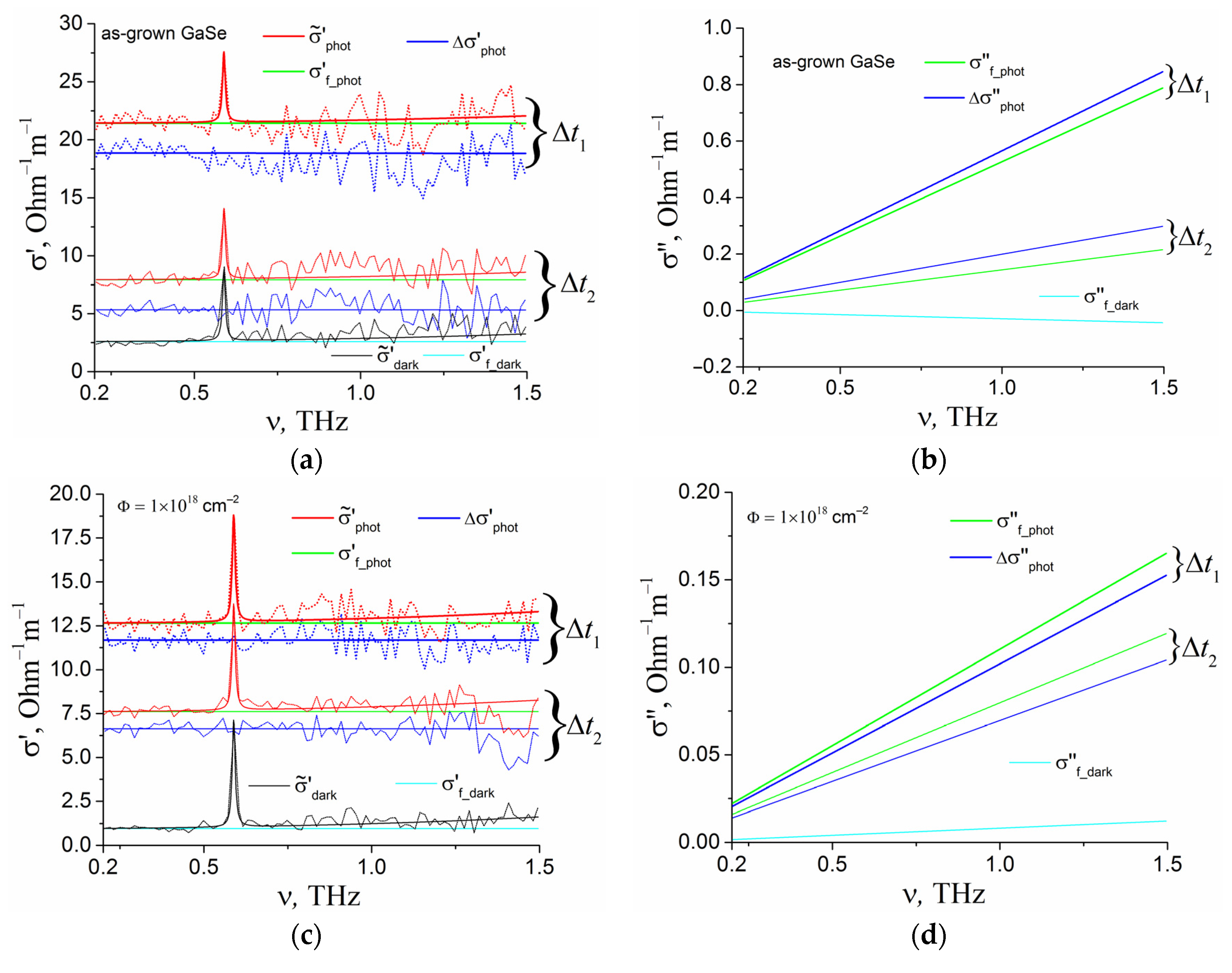 Crystals 13 01562 g006