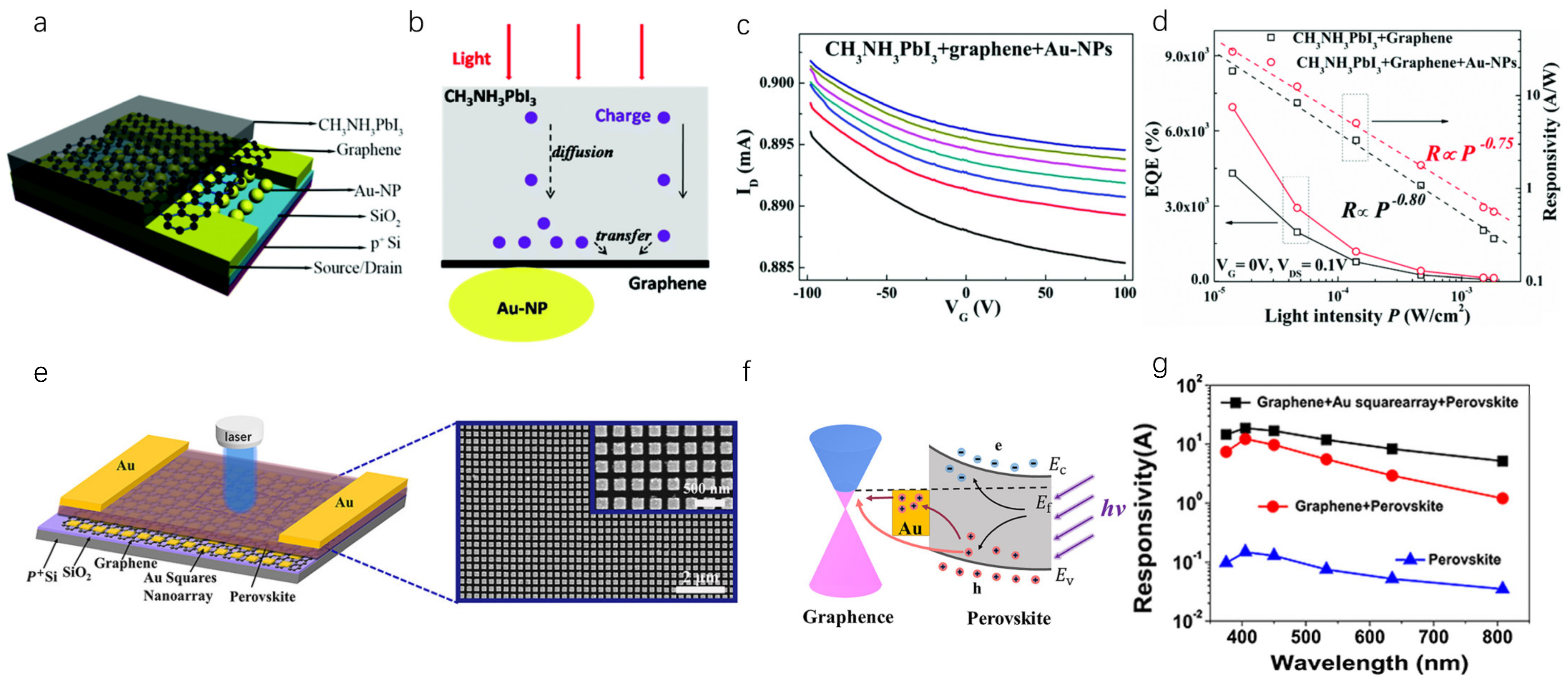 Crystals 13 01566 g002