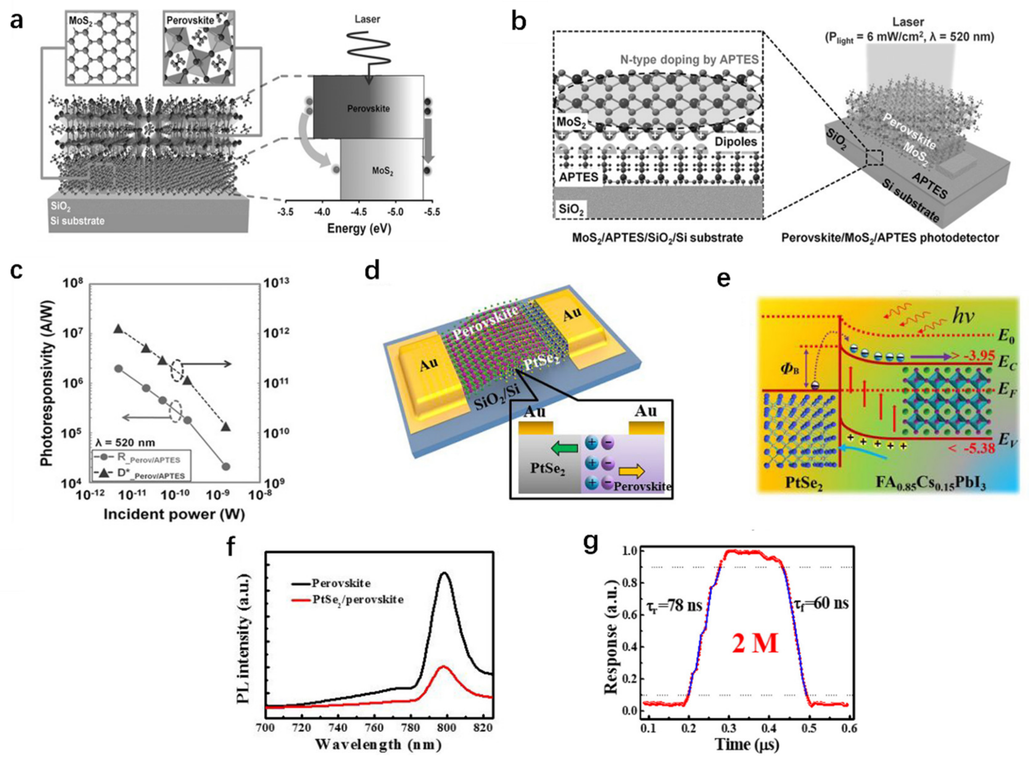 Crystals 13 01566 g003