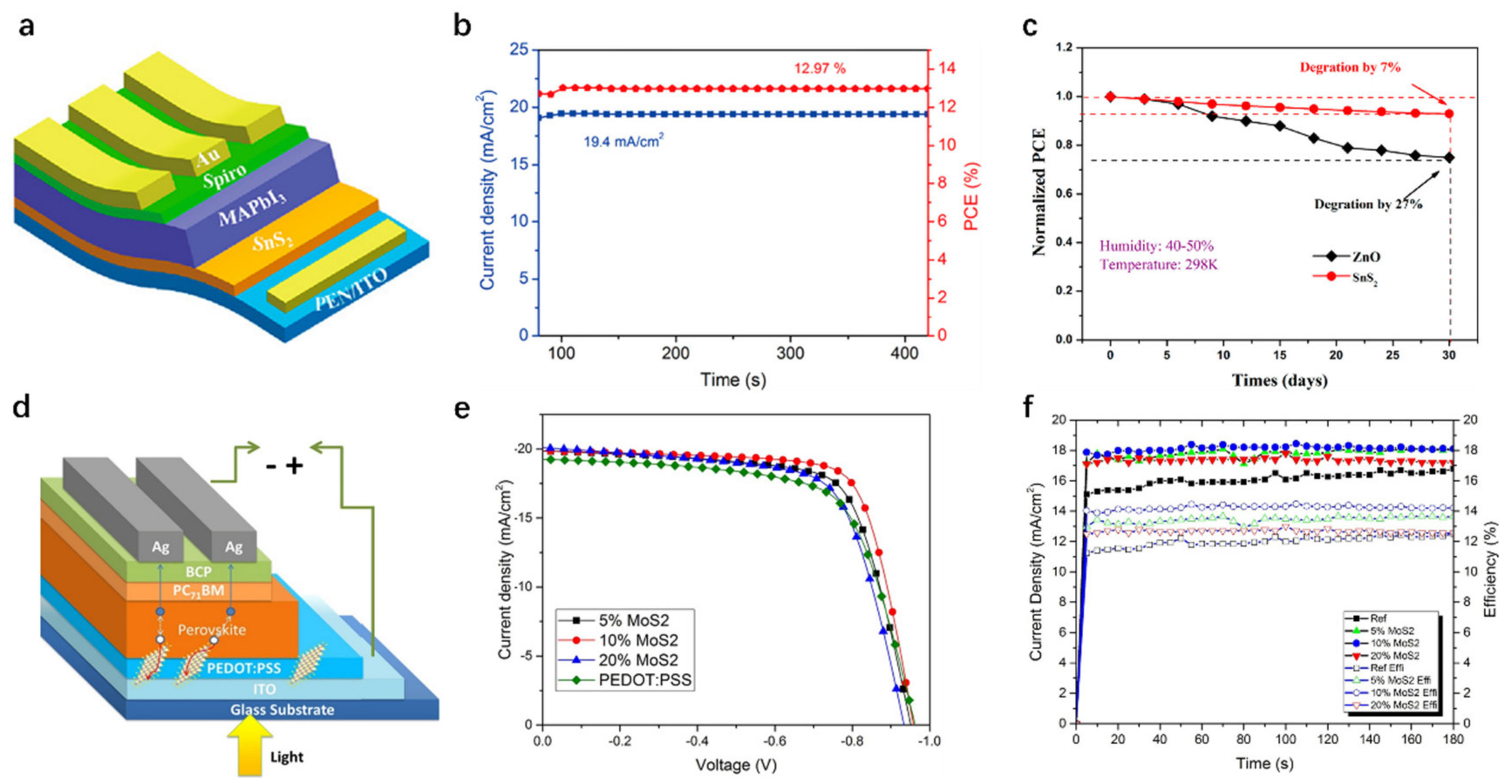 Crystals 13 01566 g007