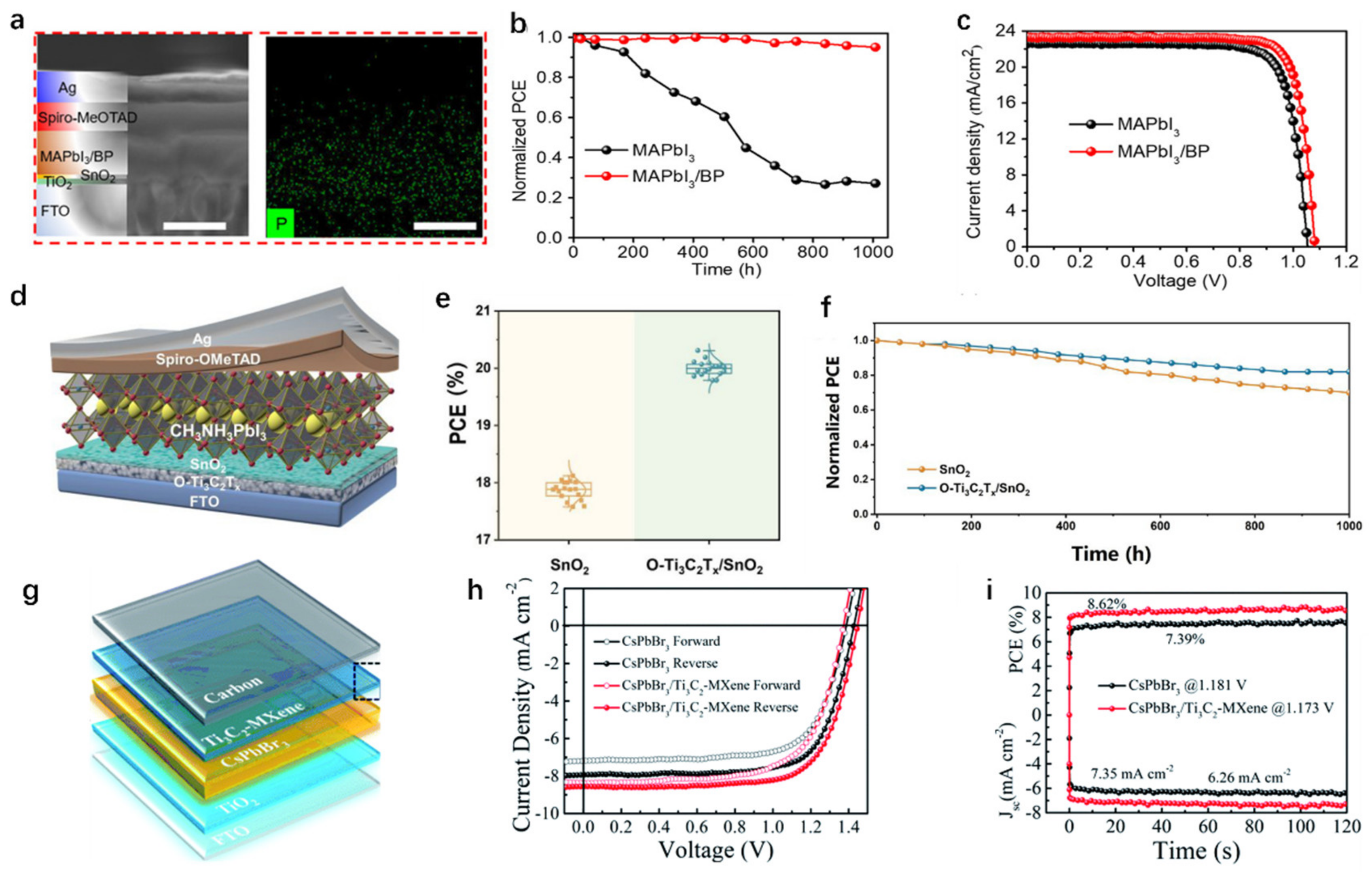 Crystals 13 01566 g008