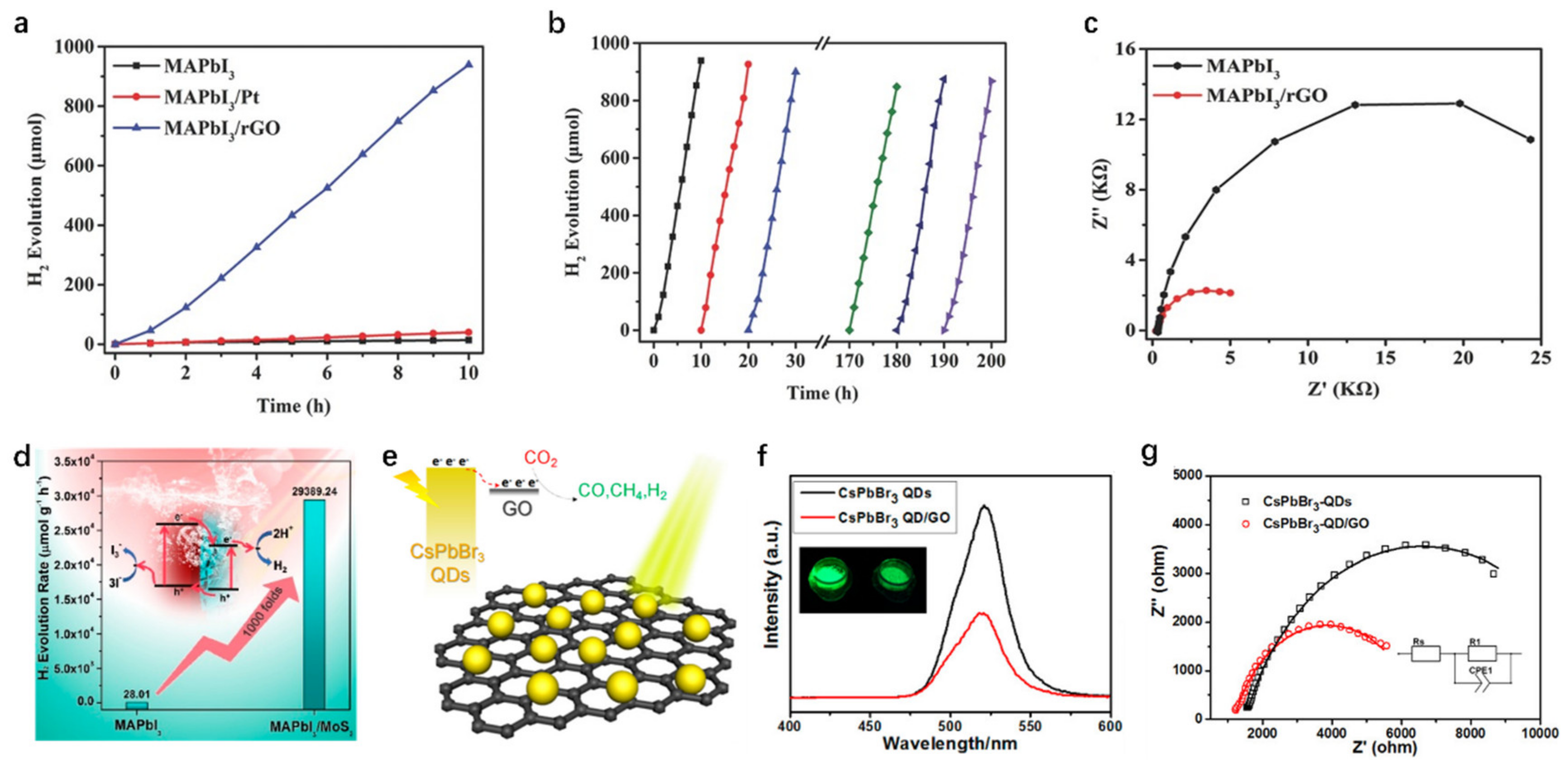 Crystals 13 01566 g009