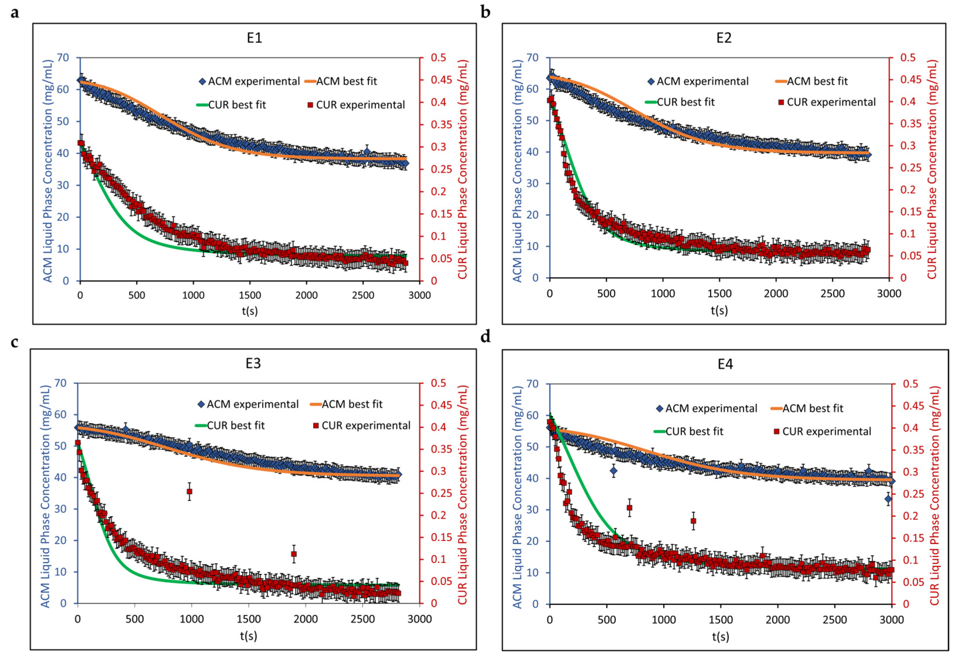 Crystals 13 01569 g006